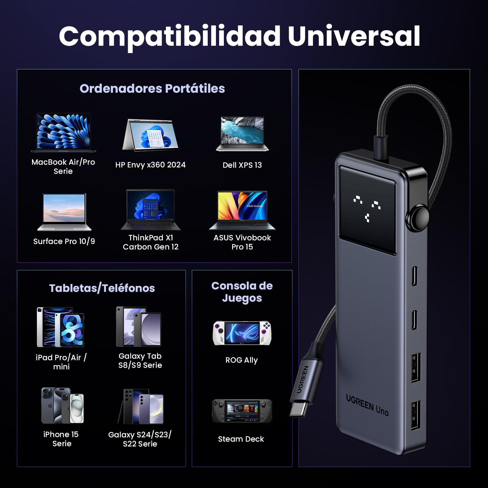 UGREEN Uno Hub USB C, 6 en 1 Robot Adaptador USB C 3.2 Gen 2 con HDMI 4K 60Hz, 2*USB y 2*USB C 10Gbps, Carga 100W Compatible con MacBook Pro Air Surface Chromebook DELL XPS y Más Dispositivos Tipo C
