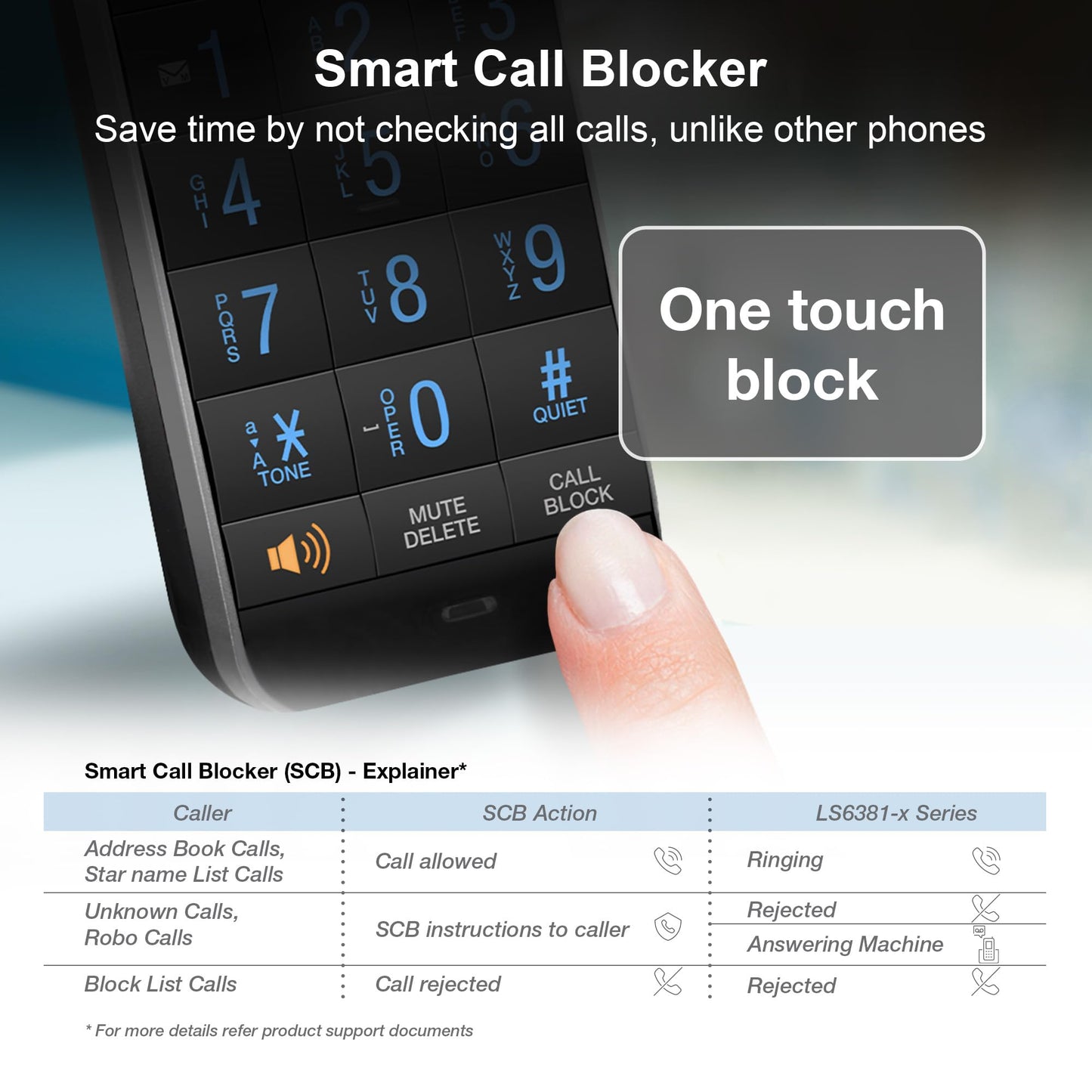 VTech LS6381 DECT 6.0 Teléfono inalámbrico con altavoz Bluetooth con cancelación de eco, reducción de ruido, transmisión de música. Perfecto para PC/teléfono fijo/llamadas celulares. Sistema de contestación, bloqueador de llamadas inteligente