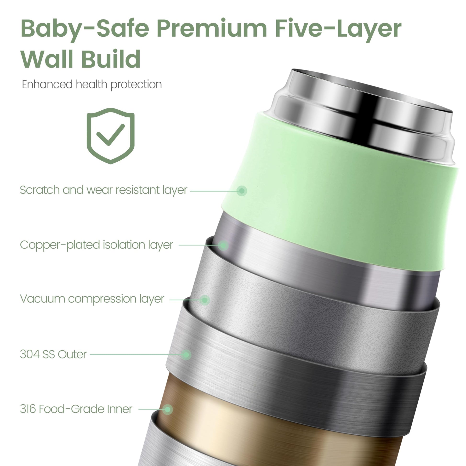 Calentador de Botellas CapyBud Portátil Rápido 3 Minutos para Viajes 12 Onzas