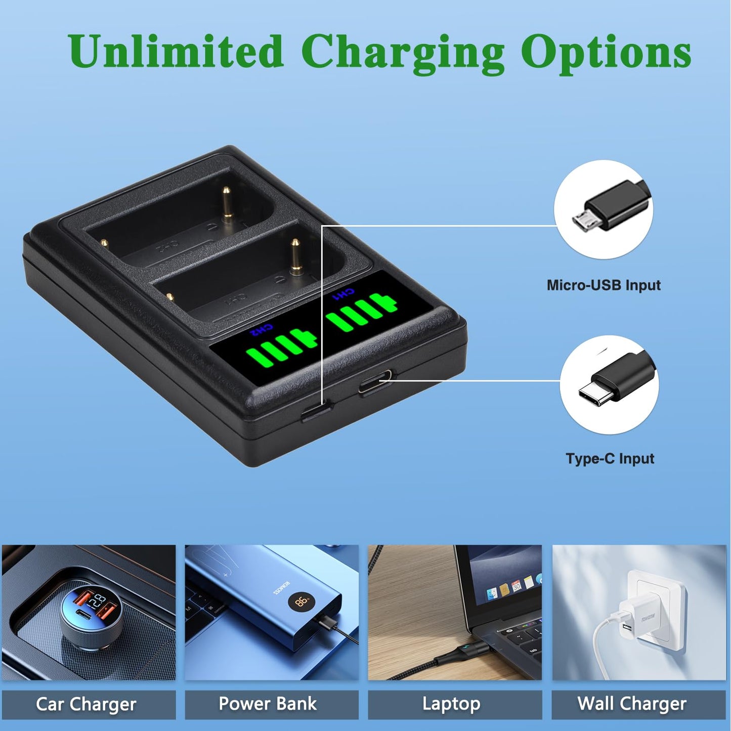 Baterías y Cargador Dual LED USB Tectra NP-FM50 para Sony HDR-HC1 DCR-TRV280
