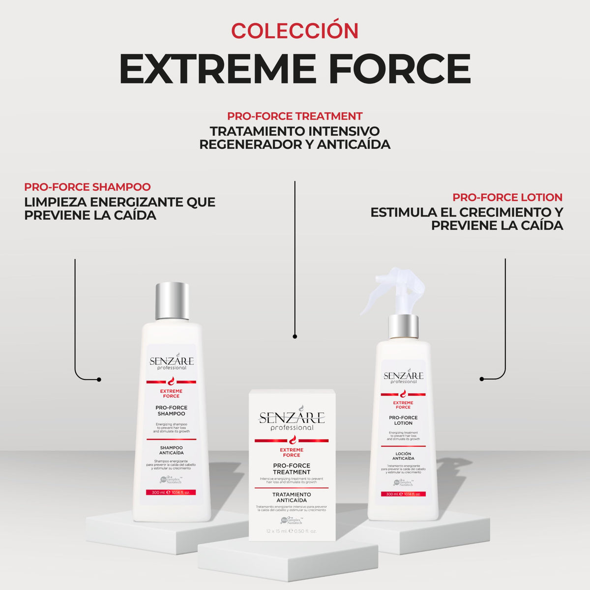 Loción Anticaída Crecimiento Senzáre Extreme Force 300Ml