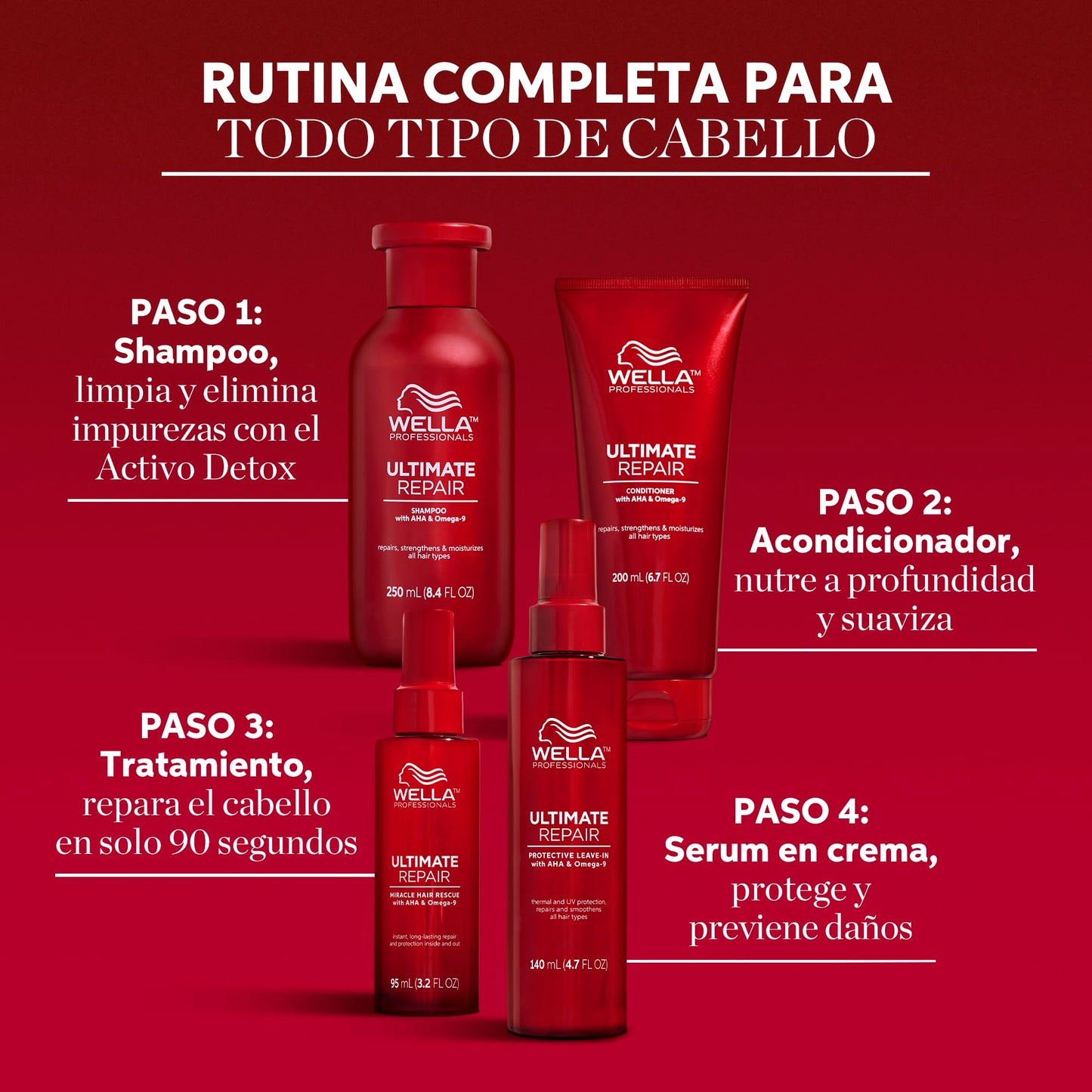 Wella Professionals Ultimate Repair Miracle Hair Rescue, Tratamiento Reparador de lujo sin enjuague para cabello dañado, 30 ml