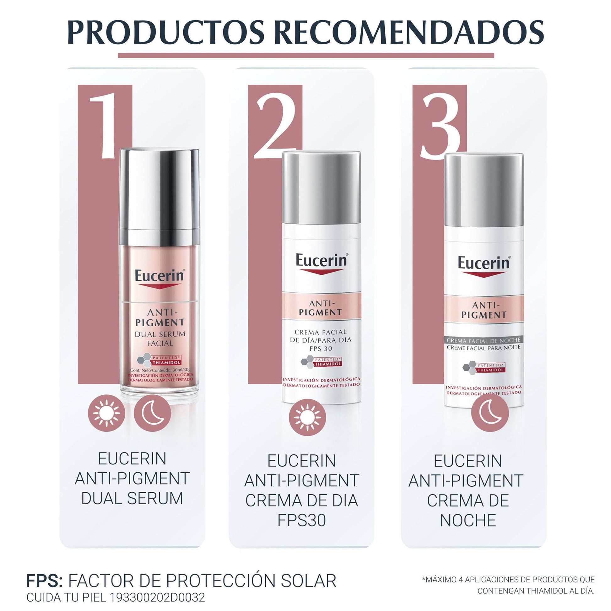 Eucerin Anti-Pigment Hand Cream SPF 30 75 ml