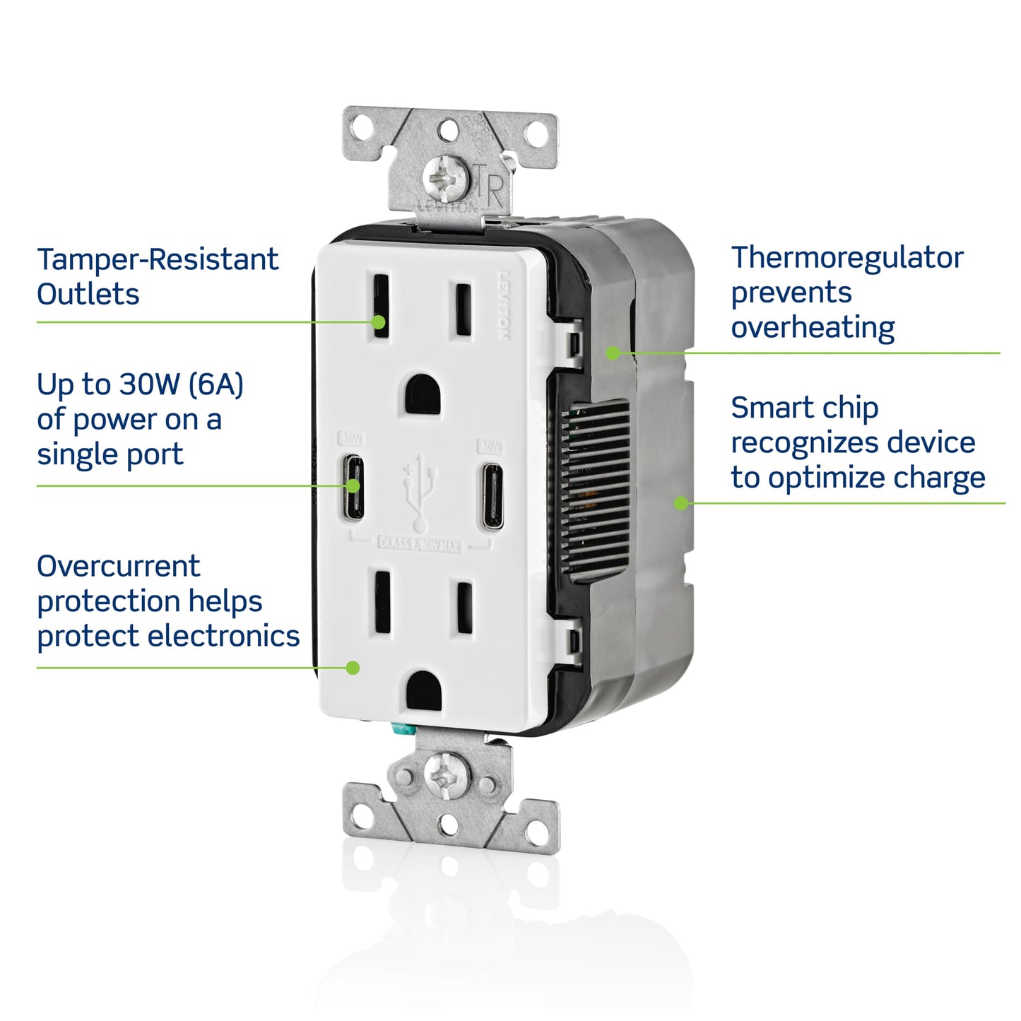 Leviton 005-T5635-00E Combinación Contacto Doble a Prueba de Manipulaciones y Contacto USB tipo C/C, Negro