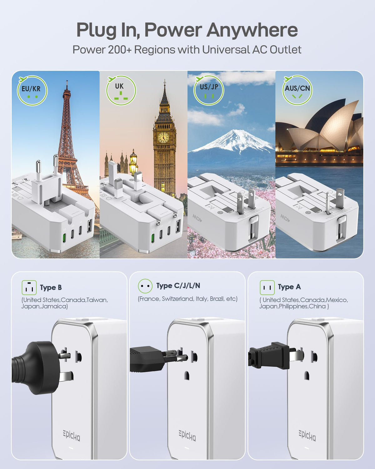 Adaptador de Viaje Universal EPICKA Blanco con Carga Rápida PD para Estados Unidos