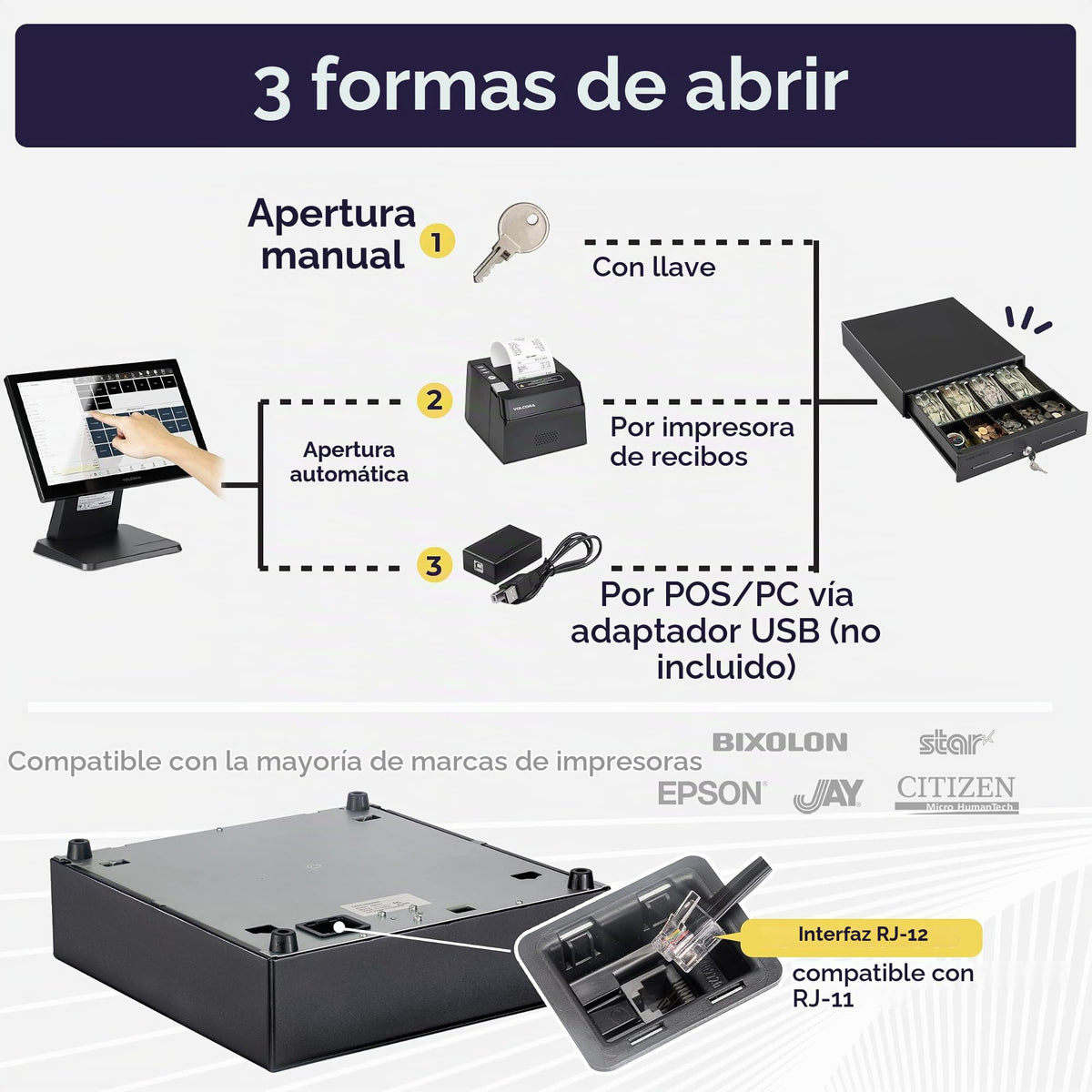 Cajón Electrónico Volcora Negro 13 Pulgadas con Bandeja de Efectivo para Sistema POS