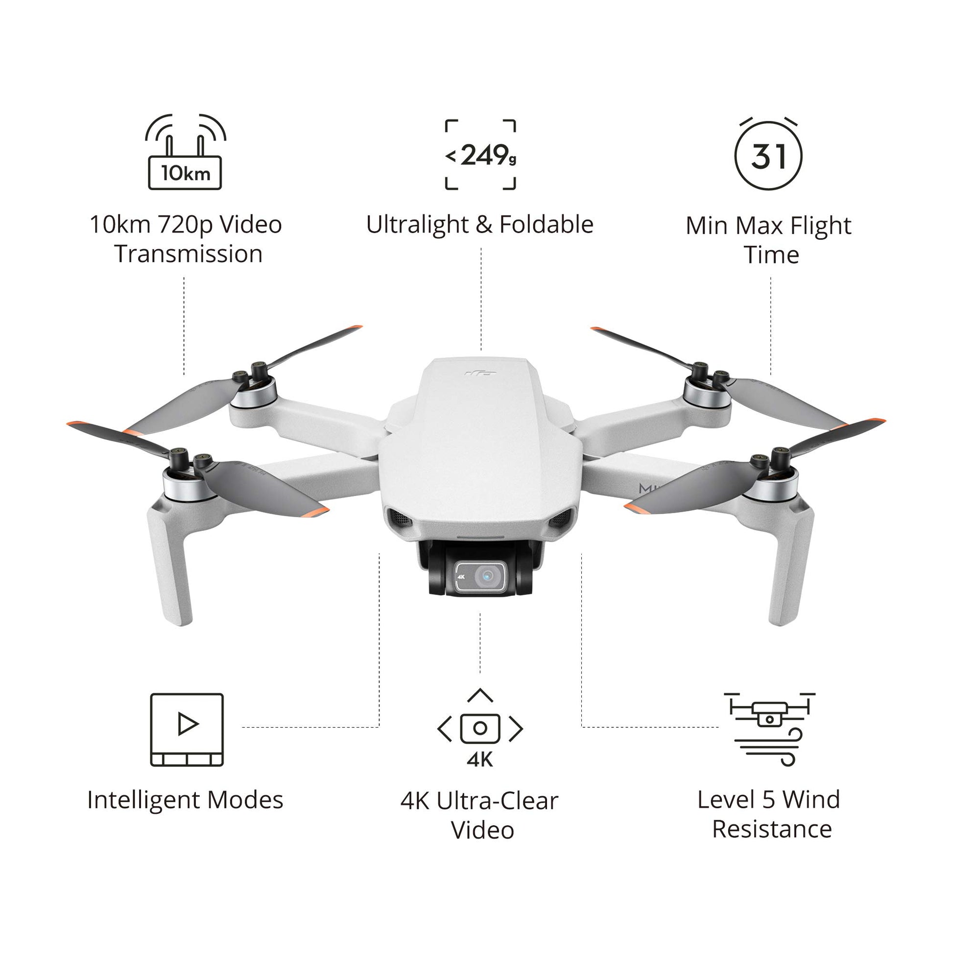 Drone DJI Mavic Mini 2 Combo Blanco