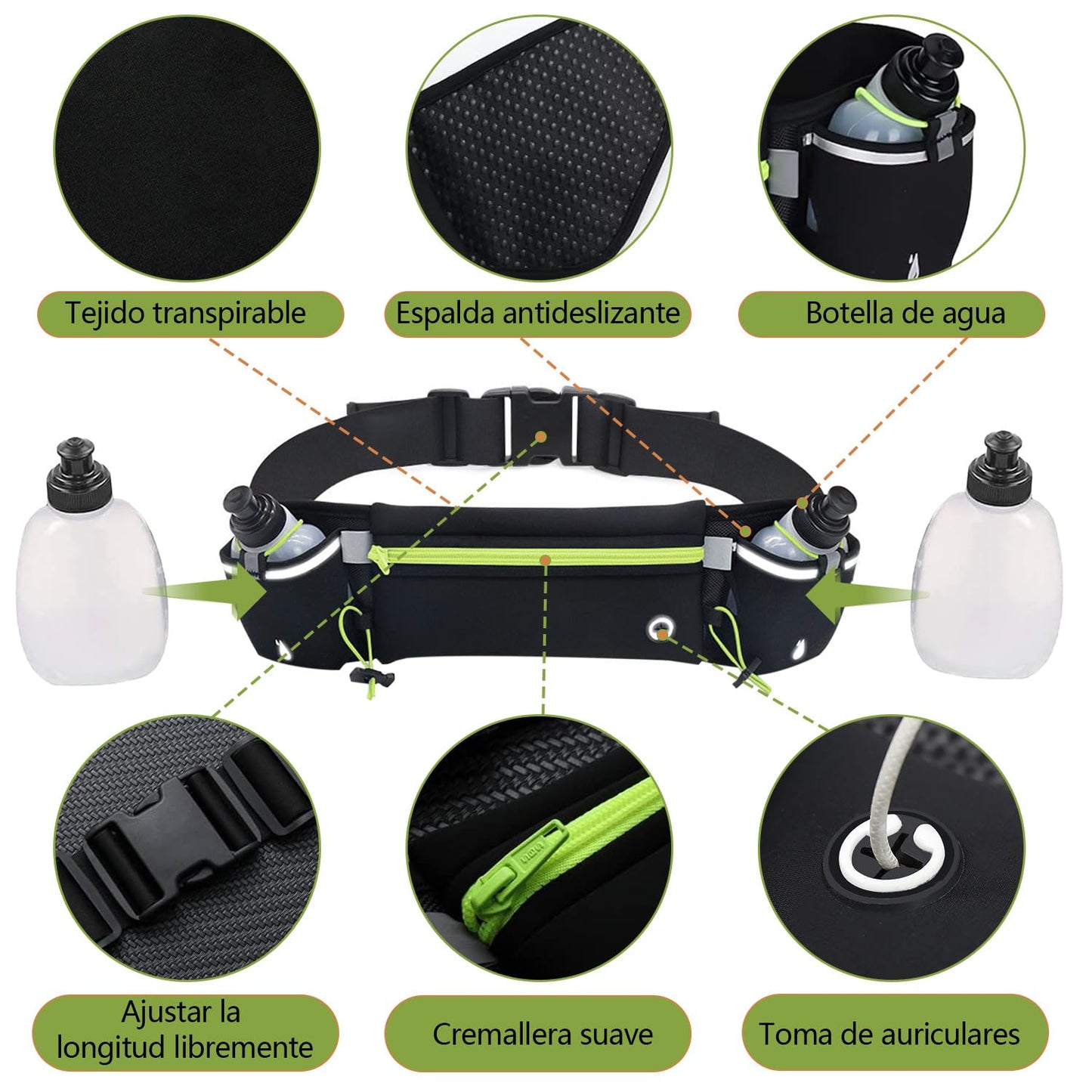 Cangurera Deportiva, Riñonera Deportiva con 2 Botellas de Agua, Riñonera Impermeable Reflectante con Cinturón Regulable, Ideal para Ciclismo, Correr, Deportes al Aire Libre. (1, Verde, Medium)