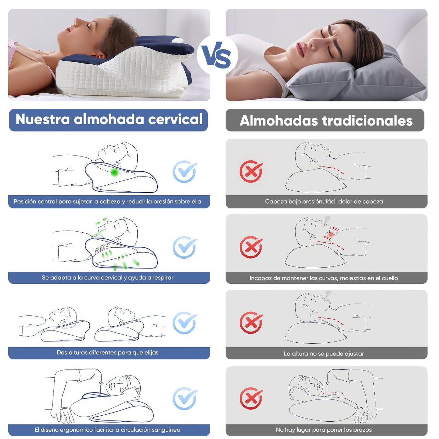 Hisemy Almohada Cervical,Almohada Ortopedica con Núcleo De Almohada De Espuma Viscoelástica, para Aliviar el Dolor De Cuello, Hombros, Almohada Antiarrugas para Dormir de Lado, de Frente y Espalda