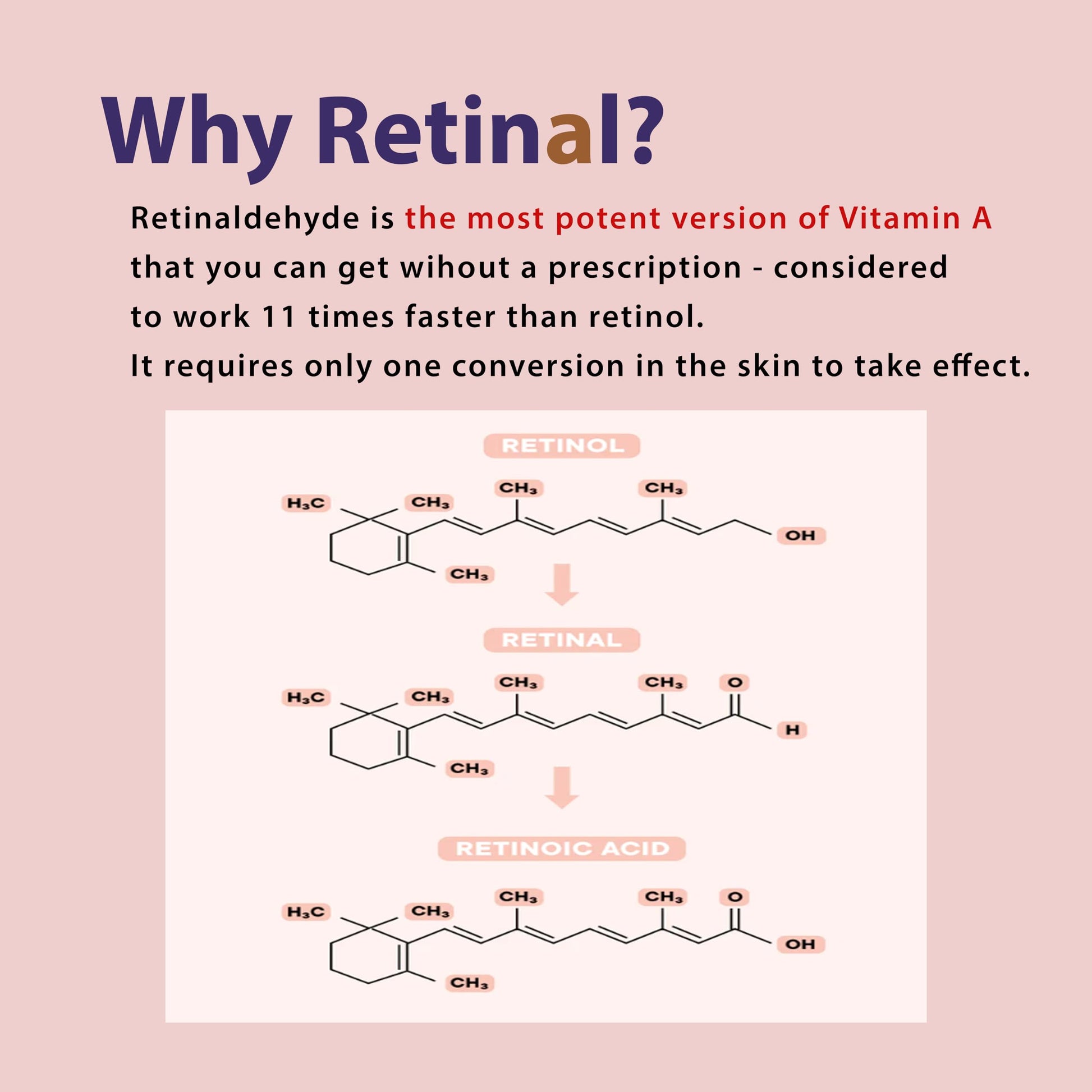Concentrado de volufilina 100% puro y suero avanzado de retinol Pro 0,5 reafirmante, antiarrugas y potenciador de la luminosidad con centella asiática, ácido hialurónico y niacinamida para pieles