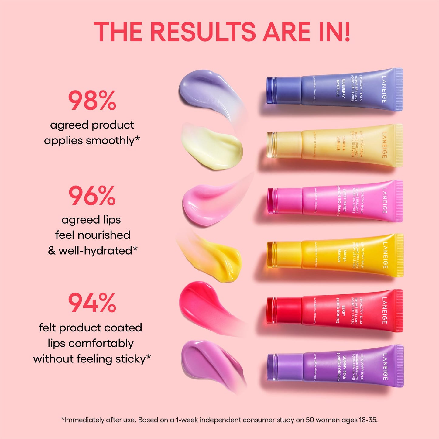LANEIGE Lip Glowy Balm Osito De Goma (Bálsamo Para Labios)