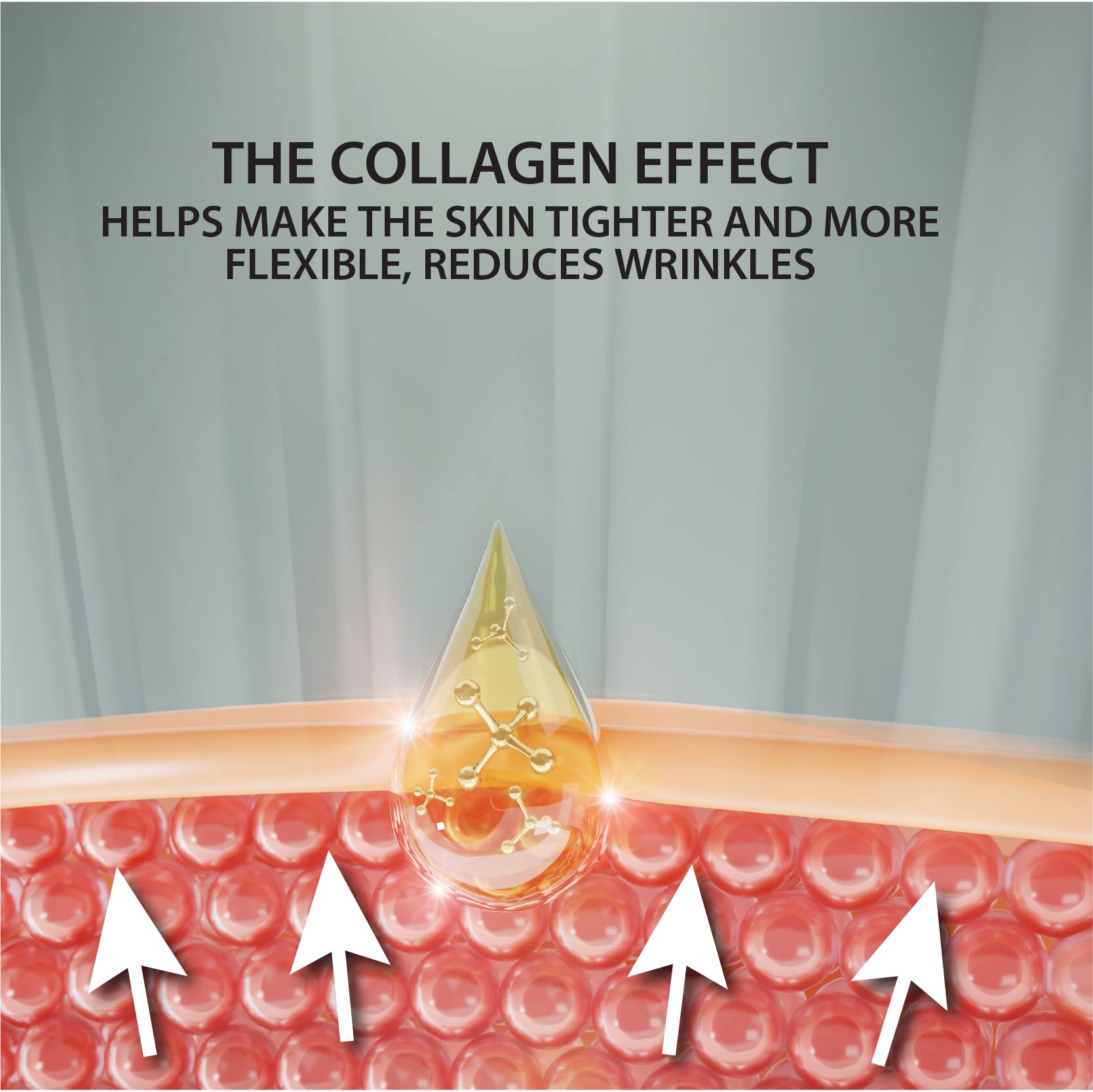 Dead Sea Collagen Anti Wrinkle Facial Serum 1.01 oz