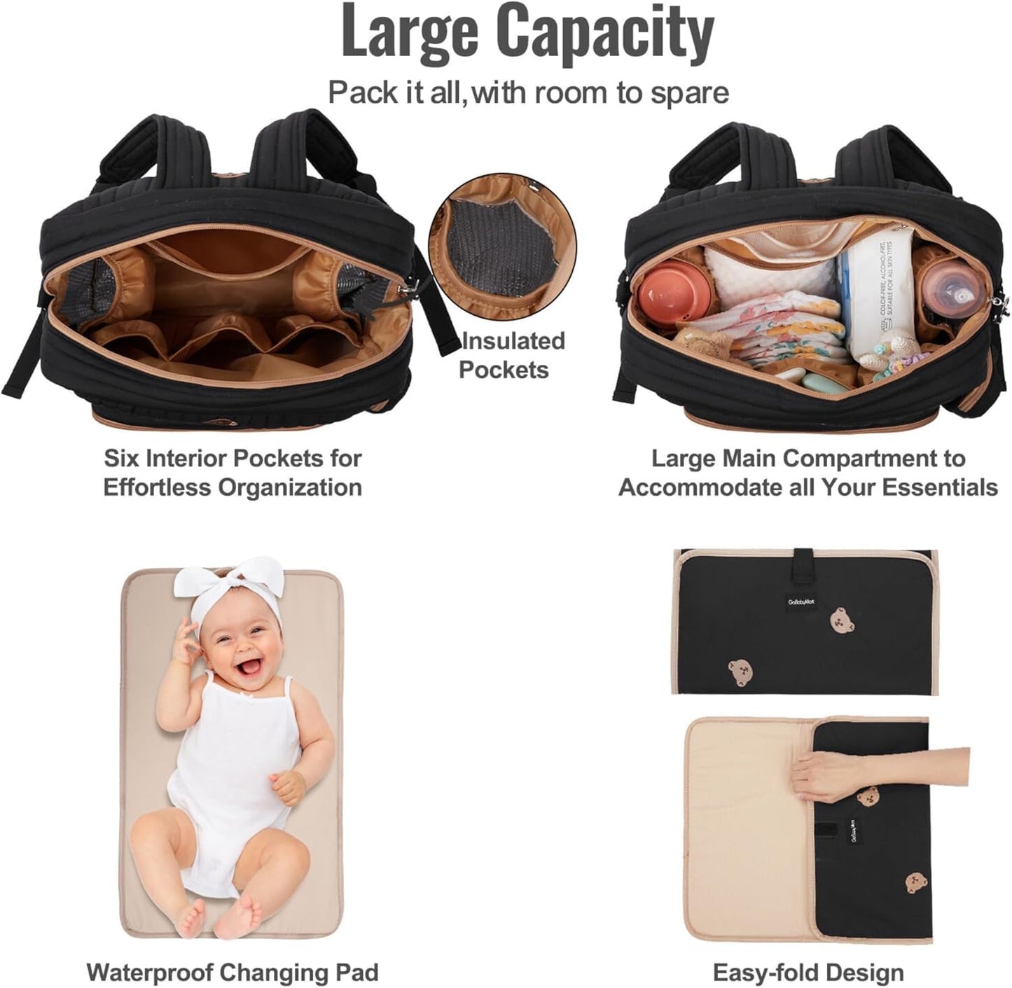 GOBABYMART - Mochila para pañales con cambiador, bolsa de viaje para bebé, bolsillos aislados para botellas, correas para carriola (medianas, osos negros)