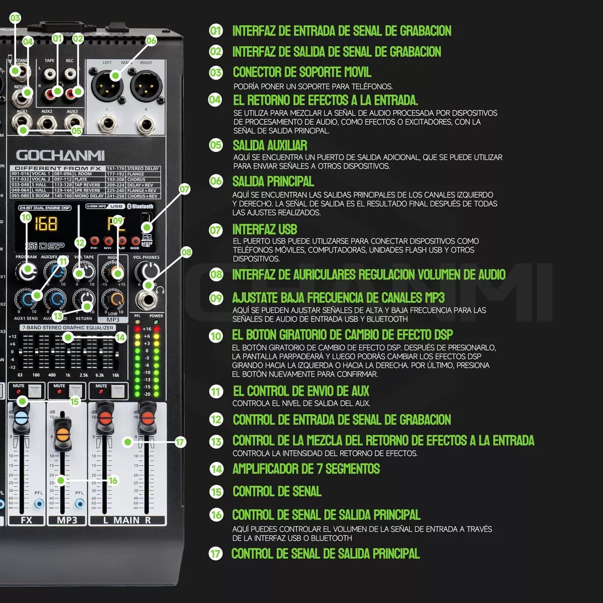 GOCHANMI MX12 mezcladora de audio 12 canales profesional con 48V phantom power Botón Mute USB Bluetooth y Efectos 99DSP y Ecualizador de 8 Bandas para Dj Grabación de consola de audio mixer