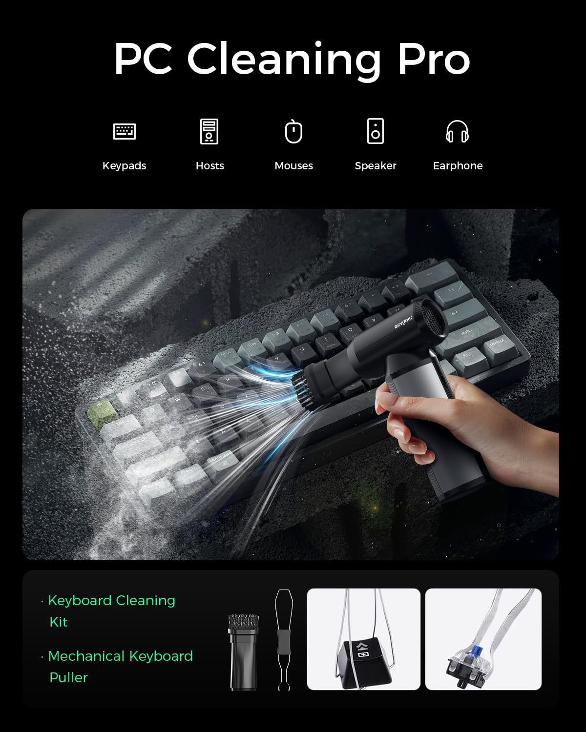 EG Evoger - Plumero de aire eléctrico, 180000 rpm, plumero de aire inalámbrico de mano de 10000 mAh, soplador de polvo ajustable de 3 engranajes para computadora, teclado, exterior, casa, coche