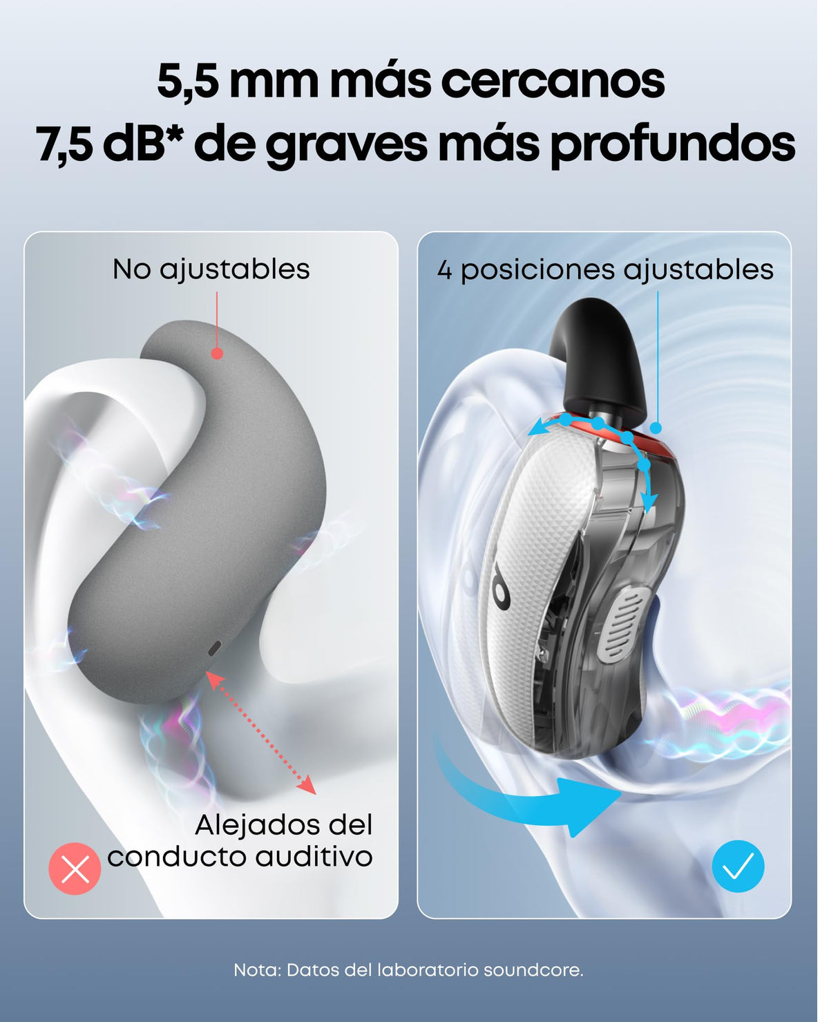 Audífonos de Oído Abierto Anker Soundcore V40i