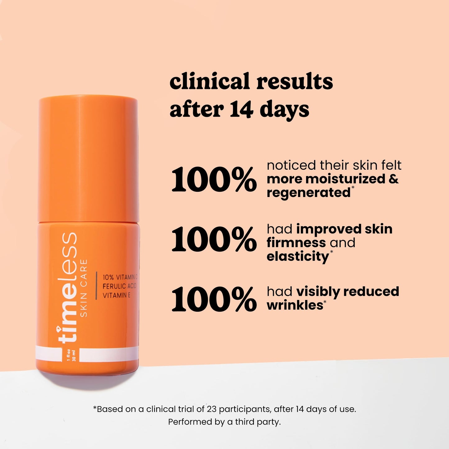 TIMELESS SKIN CARE | Sérum de Vitamina C al 10% + Ácido Ferúlico + Vitamina E | Para Todo tipo de piel | Suero Antioxidante y Aumenta la Producción de Colágeno | 30ML