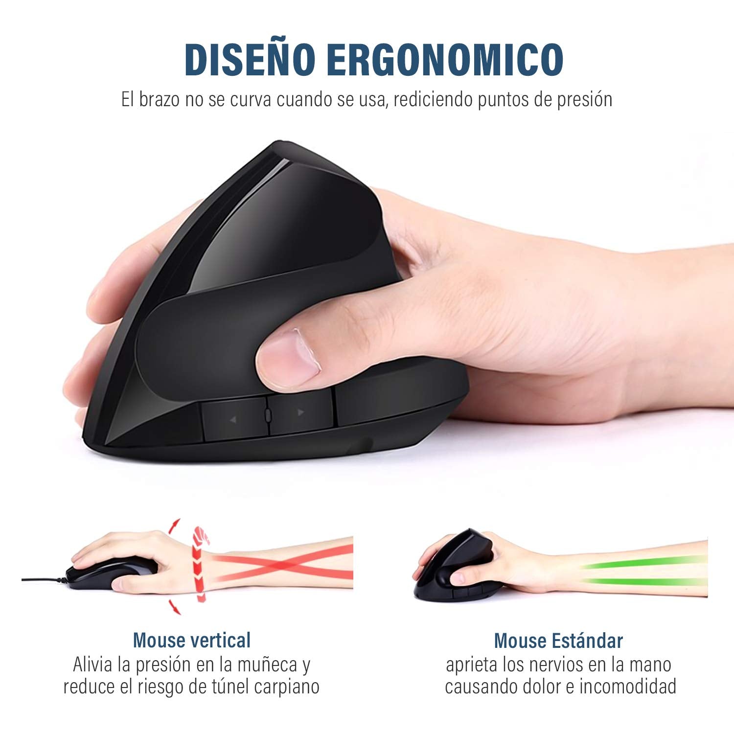 Ratón Inalámbrico TECHVIDA Negro Ergonómico Recargable 2.4 GHz para Mac y Windows
