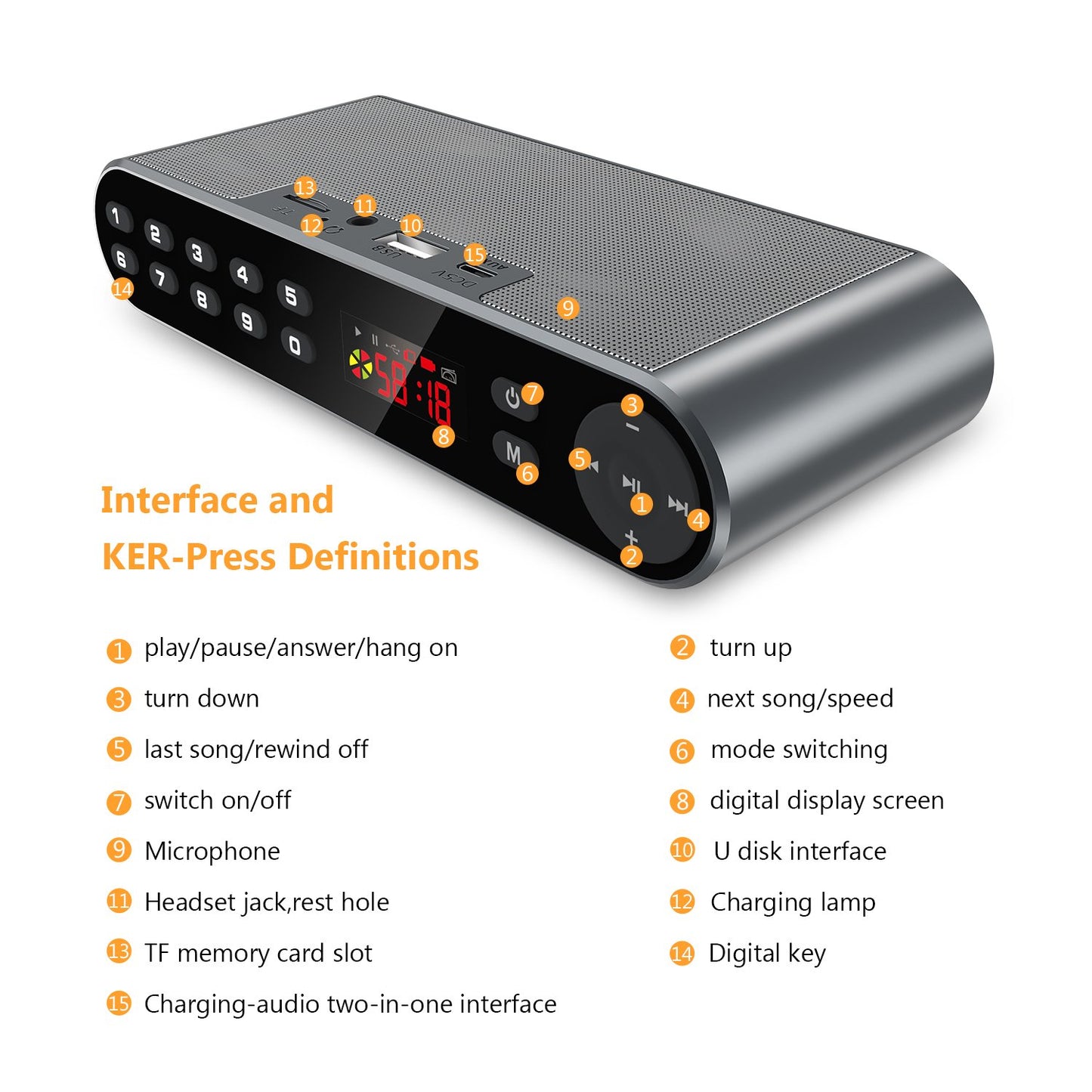 Antimi Bluetooth Speaker,FM Radio Player Stereo Portable Wireless Speaker Drivers with HD Sound, Built-in Microphone, High Definition Audio and Enhanced Bass,Feel free to switch your radio(Black)