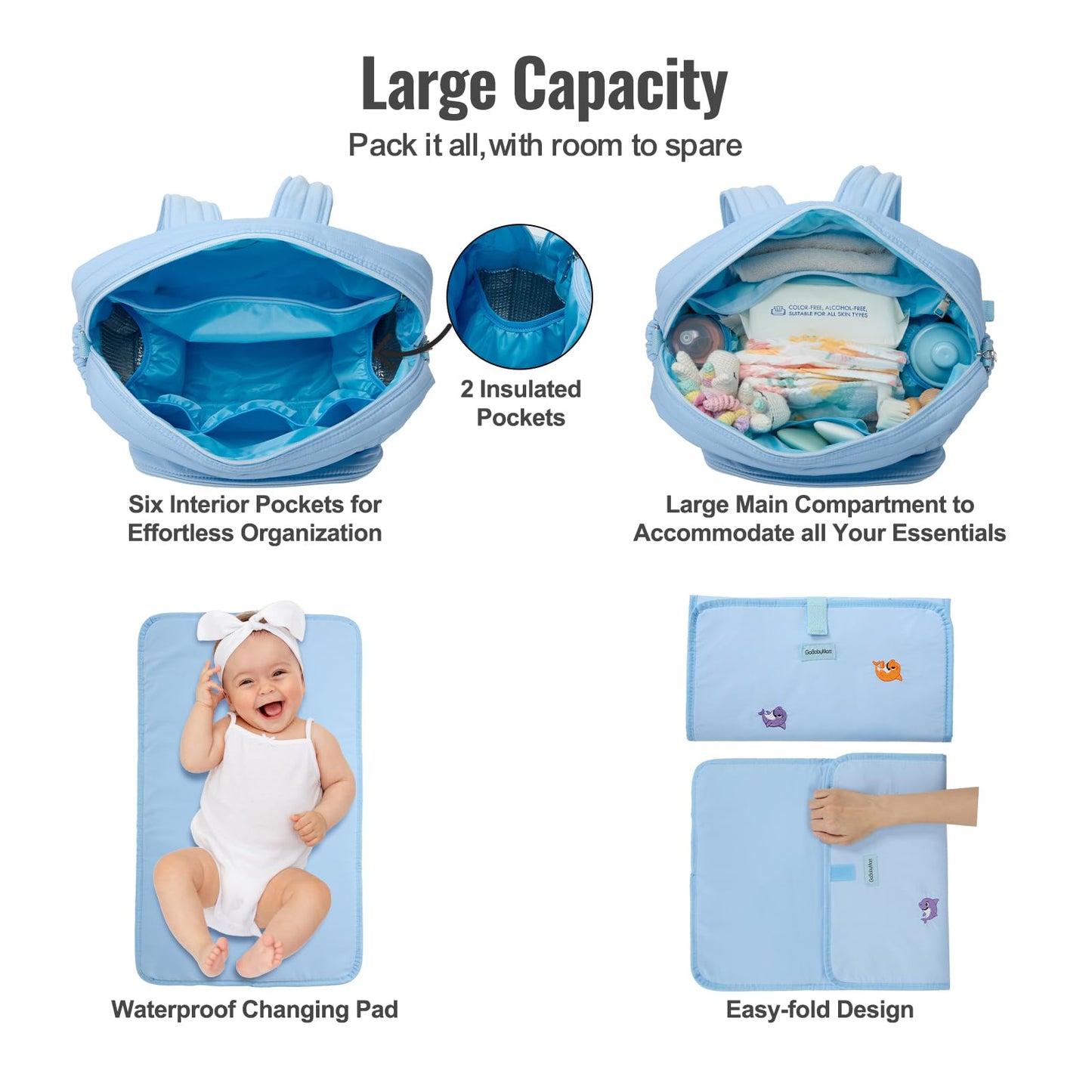 GOBABYMART - Mochila para pañales con cambiador, bolsa de viaje para bebé, bolsillos aislados para botellas, correas para carriola (mediano - tiburones azules)