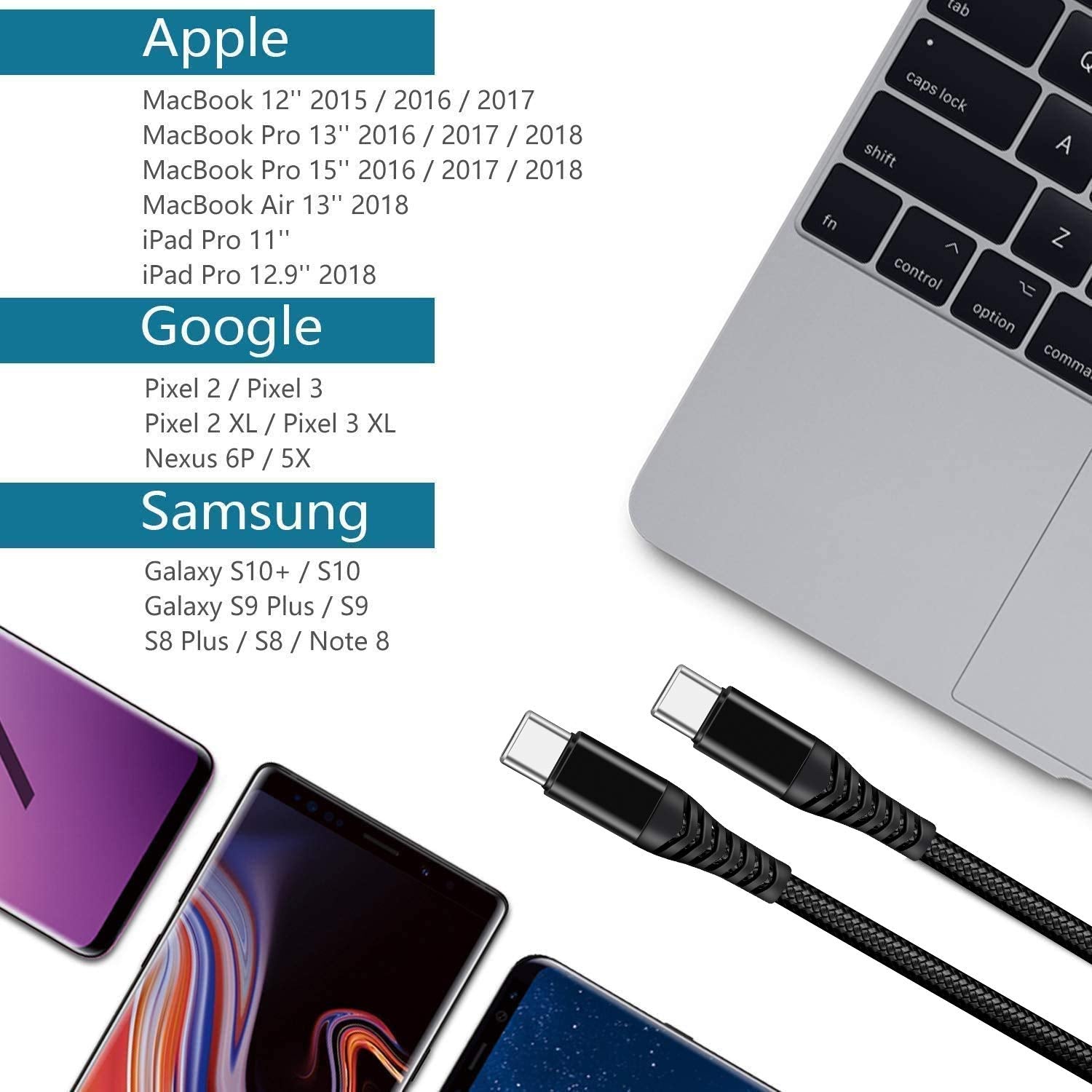 Cable USB C a USB C, 60W PD Carga Rapida 20V 3A, Cable de Carga Rápida Tipo C, Cable Tipo C a Tipo C, Compatible con iPhone 15, Galaxy S24 S23 S22, Macbook Pro 2021/2020, MacBook Air, iPad Pro(1M)