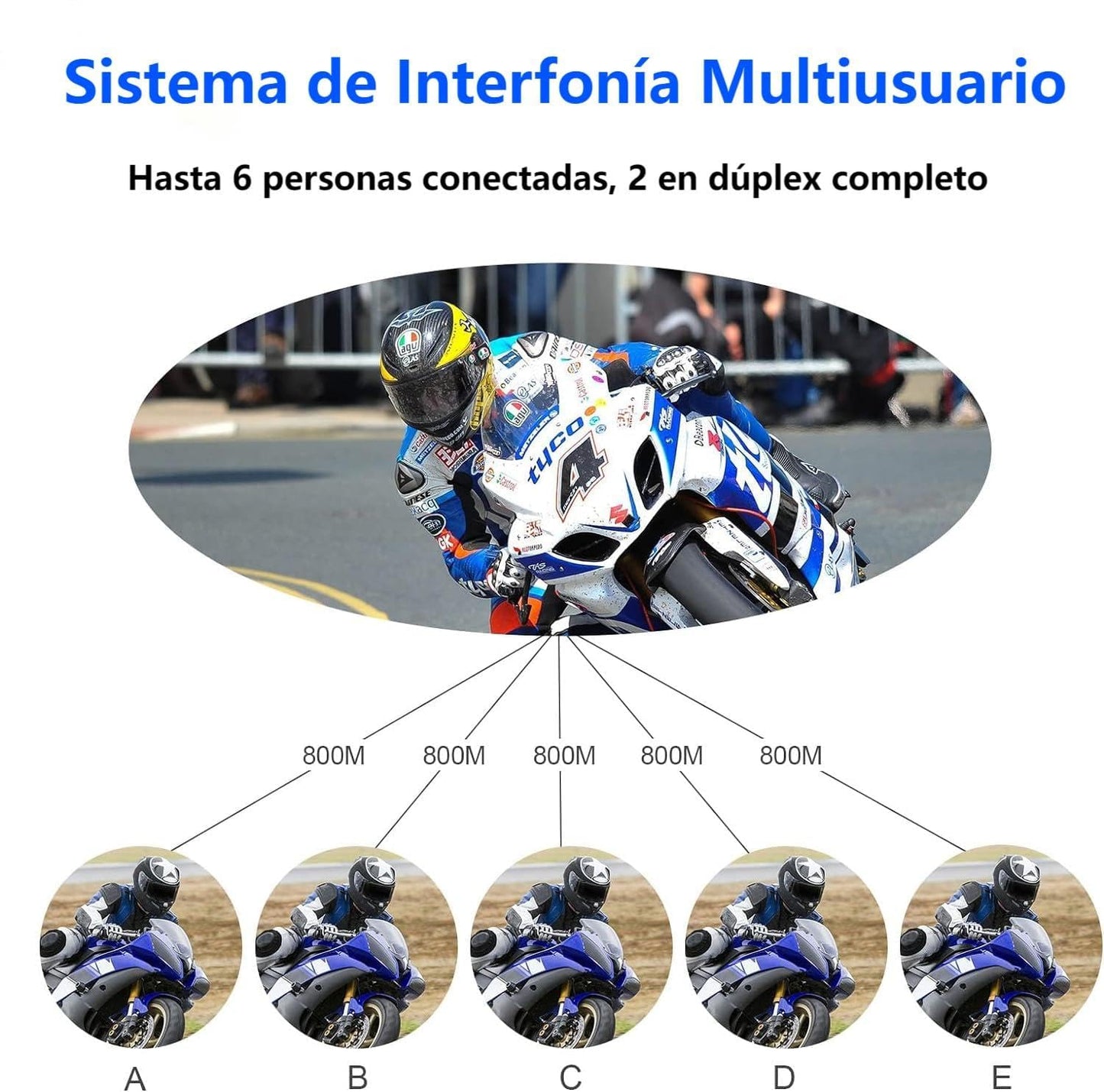 Keenso 2 Juegos Ejeas V6 Pro Intercomunicador de Motos,Gama Comunicación Intercom de 1200m, Intercomunicador Casco Moto