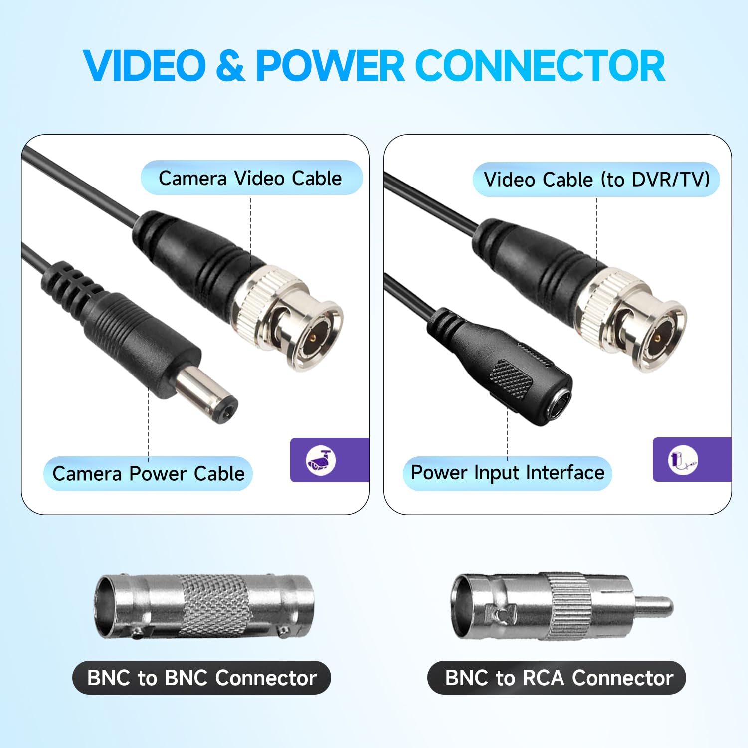 ANLINK 300 pies (91 metros) 4K 8MP 5MP 2MP 1080P Cable de vídeo y alimentación BNC, cable Mini RG59 para sistemas de cámara de seguridad CCTV, con conector BNC, adaptador RCA, clips de cable