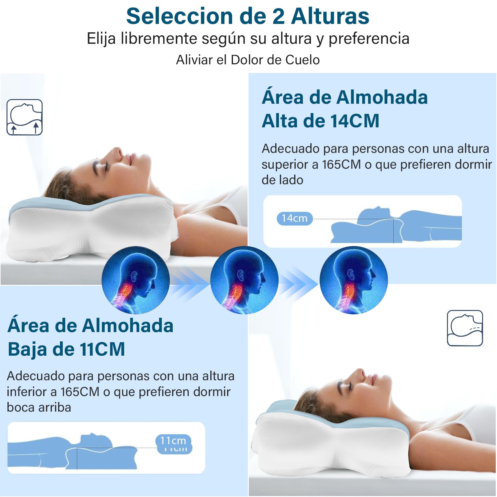 KIROGILY Almohada Memory Foam, Almohada Cervical para Aliviar el Dolor de Cuello, Almohada Ortopédica para Quienes Duermen de Lado, Boca Arriba y Boca Abajo, con Funda de Almohada (Azul)