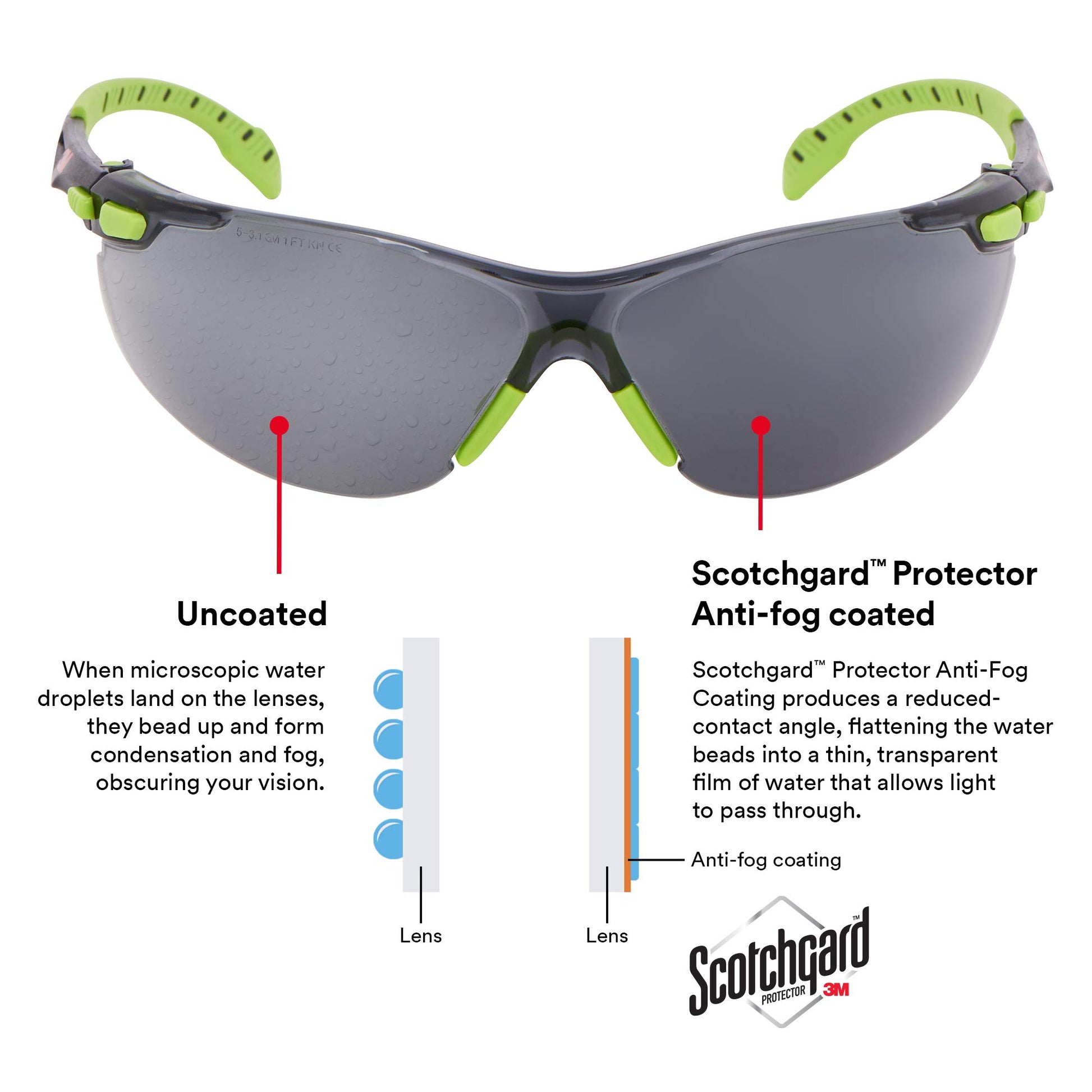 Lentes Protectores 3M Solus 1000 Series Verde Negro con Revestimiento Antivaho Scotchgard