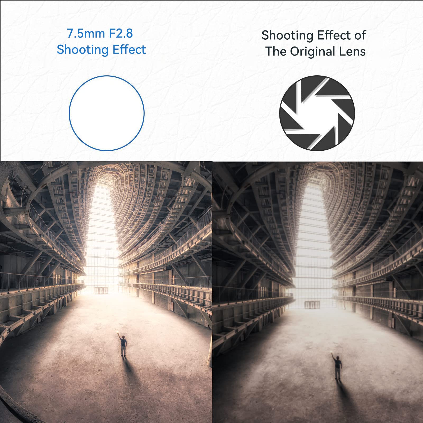 Brightin Star - Lente de ojo de pez ultra gran angular F2.8 III de 7,5 mm para cámaras Sony E-Mount Mirrorless Mirrorless de Sony Focus Prime APS-C compatible con ZV-E10, A7IV, A6400, A7SIII, A7III