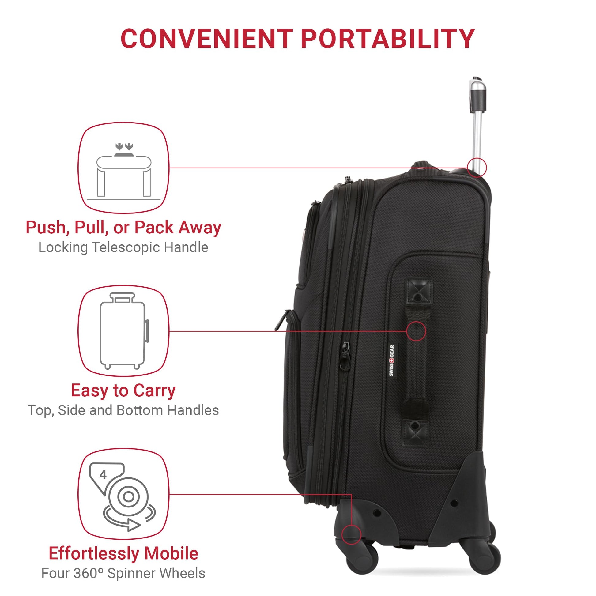 Equipaje Expandible SwissGear Sion Negro Carry-On 21 Pulgadas