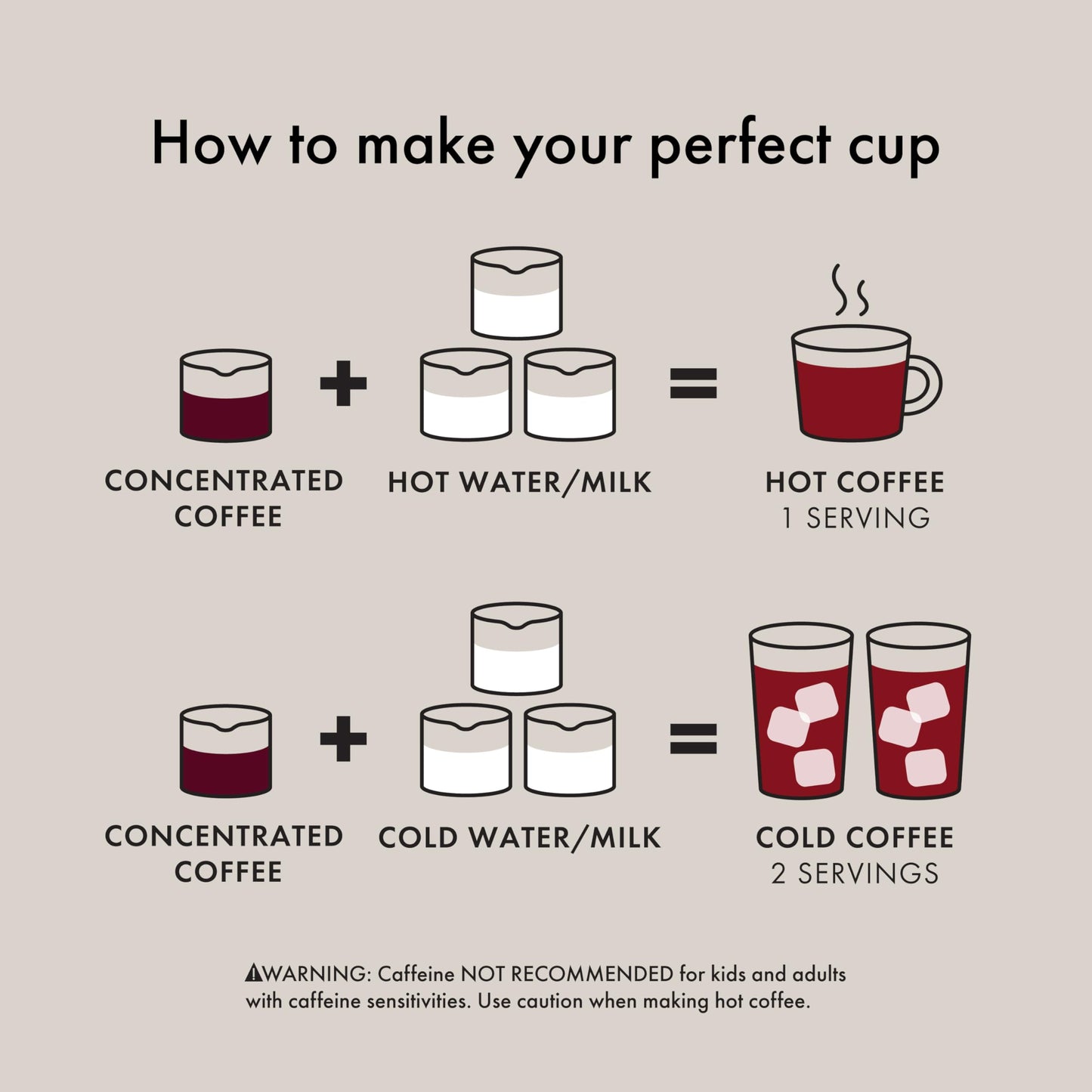 Cafetera OXO Brew Rápida