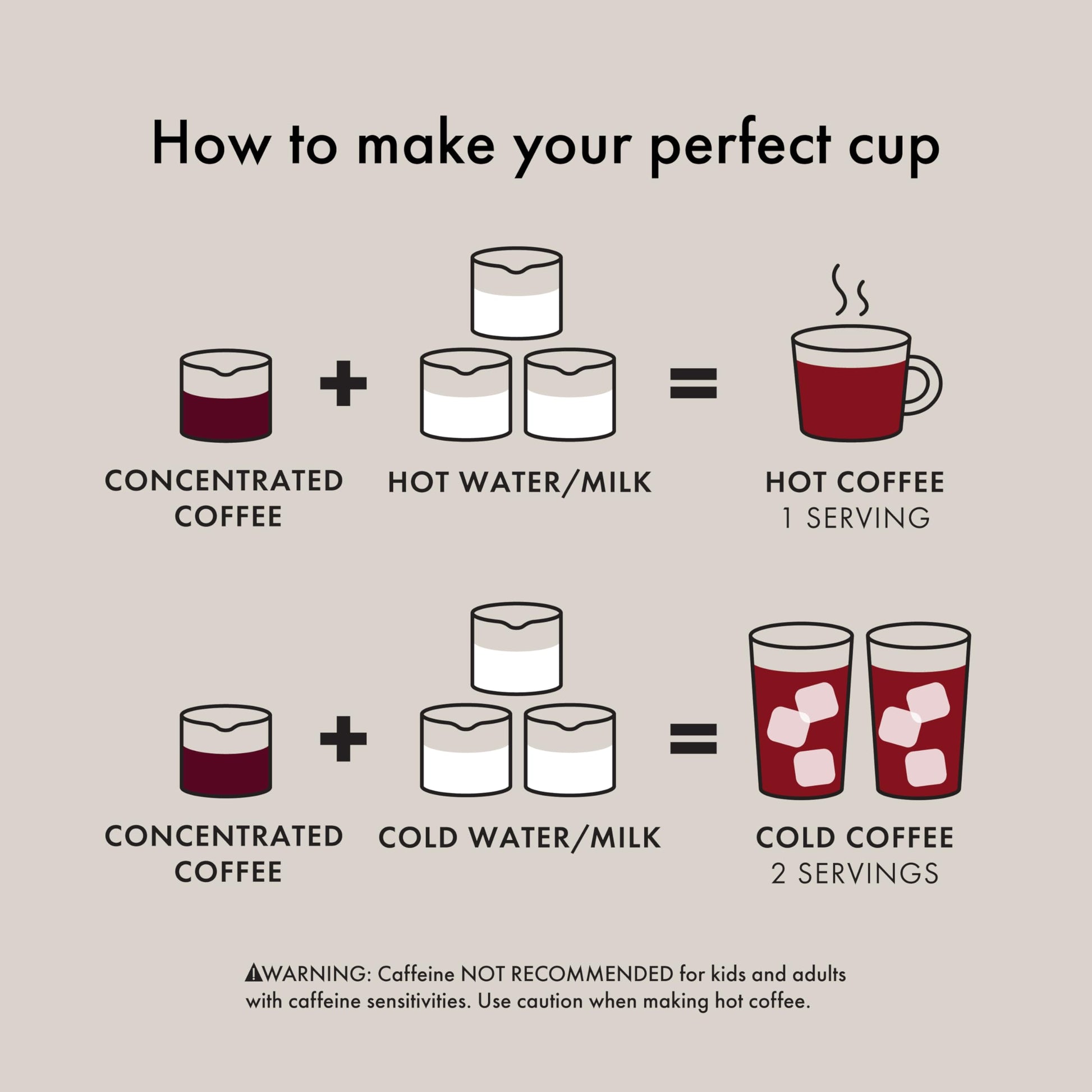 Cafetera OXO Brew Rápida
