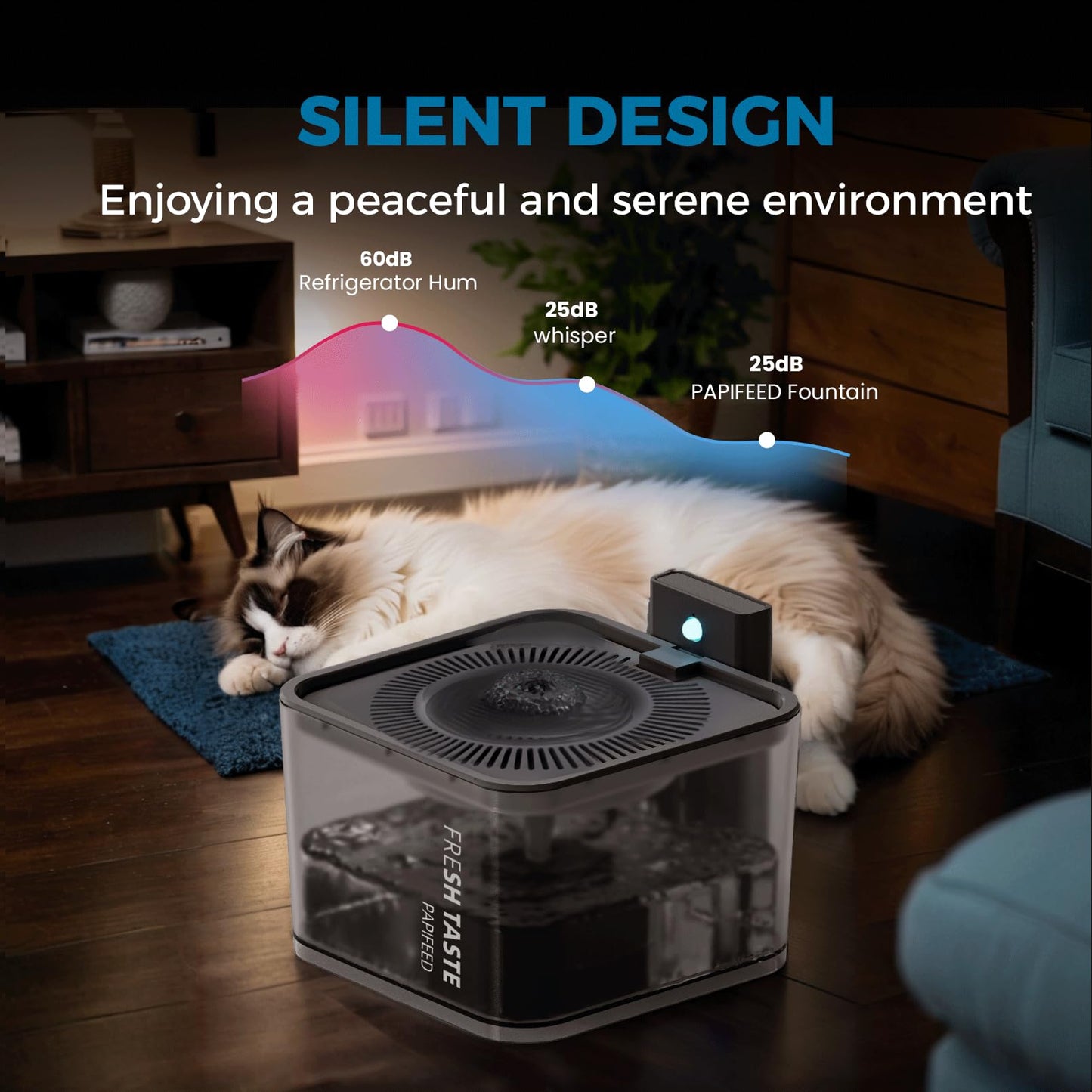 Fuente de Agua Inalámbrica PAPIFEED Blanca con Sensor de Movimiento para Mascotas