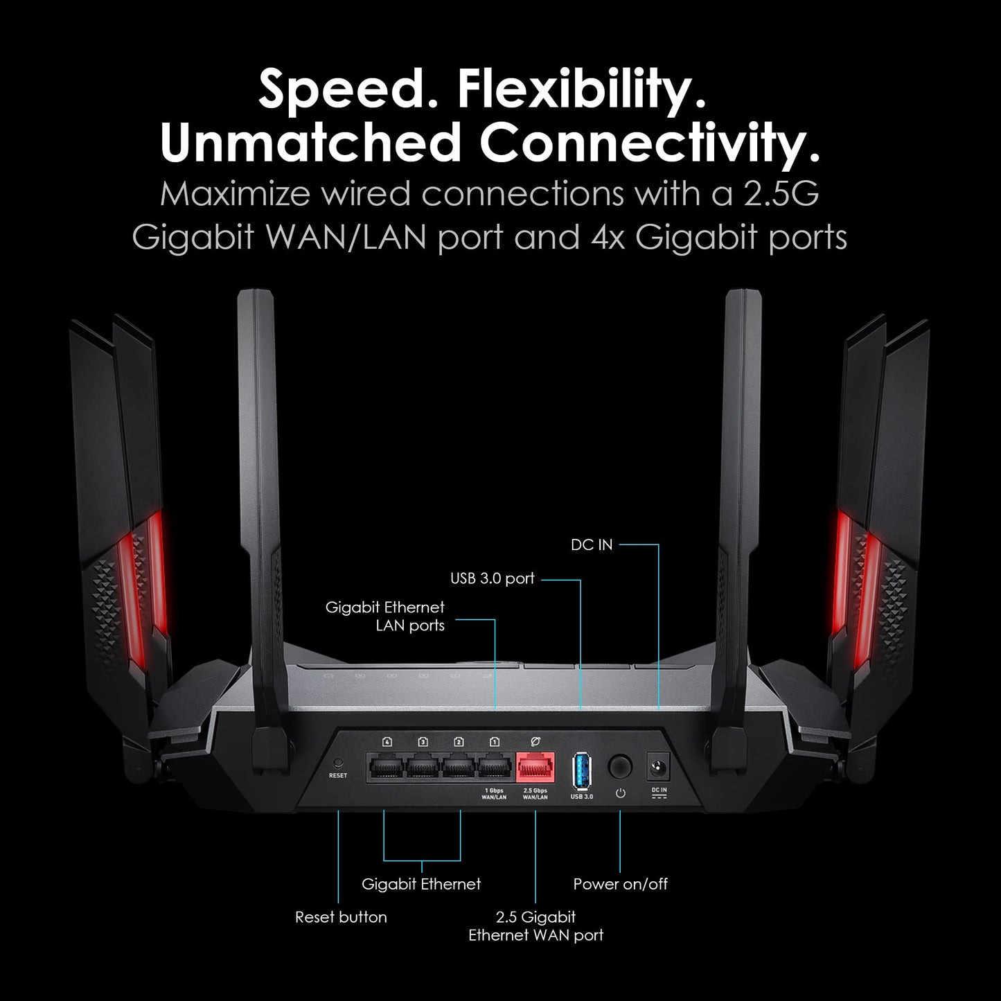 Router Gaming MSI Radix AXE6600 WiFi 6E Tri-Banda