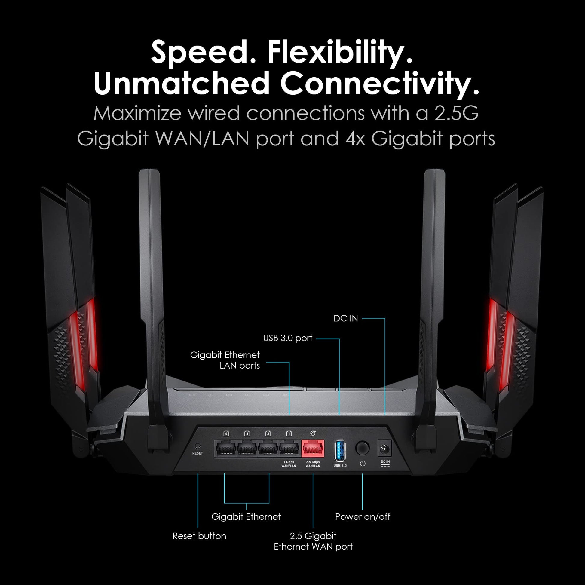 Router Gaming MSI Radix AXE6600 WiFi 6E Tri-Banda