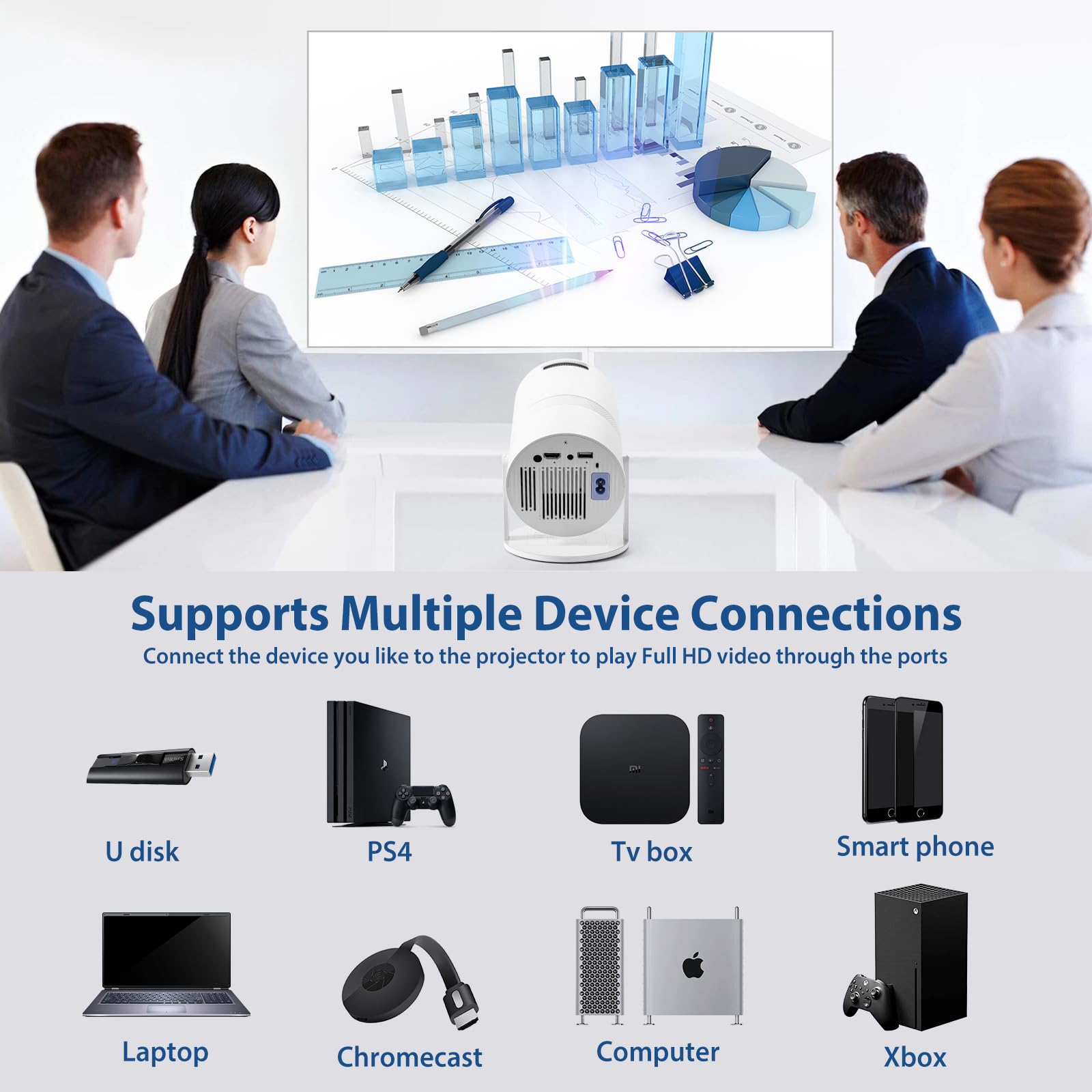 Proyector 4K Bluetooth 5.1 WiFi 6 Portátil con 200 ANSI y Sistema Incorporado Compatible con USB y HDMI