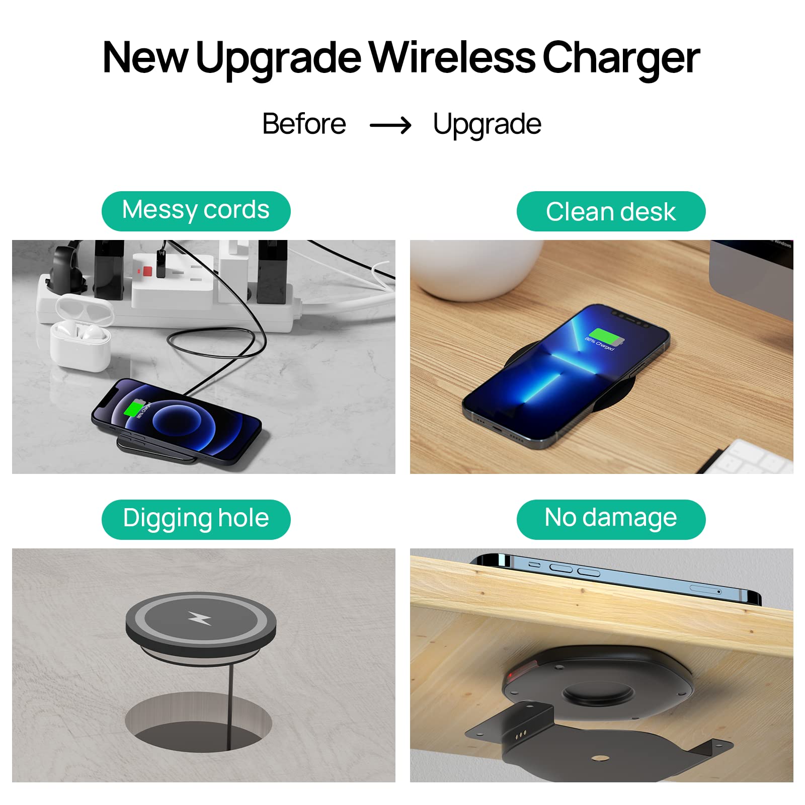 KPON Cargador Inalámbrico Invisible Cargador Bajo Mesa de 30mm - Mueble Escritorio Mesilla de Noche Estación de Carga Inalámbrica para iPhone 16/15/14/13/12/11/X (con Adaptador QC)