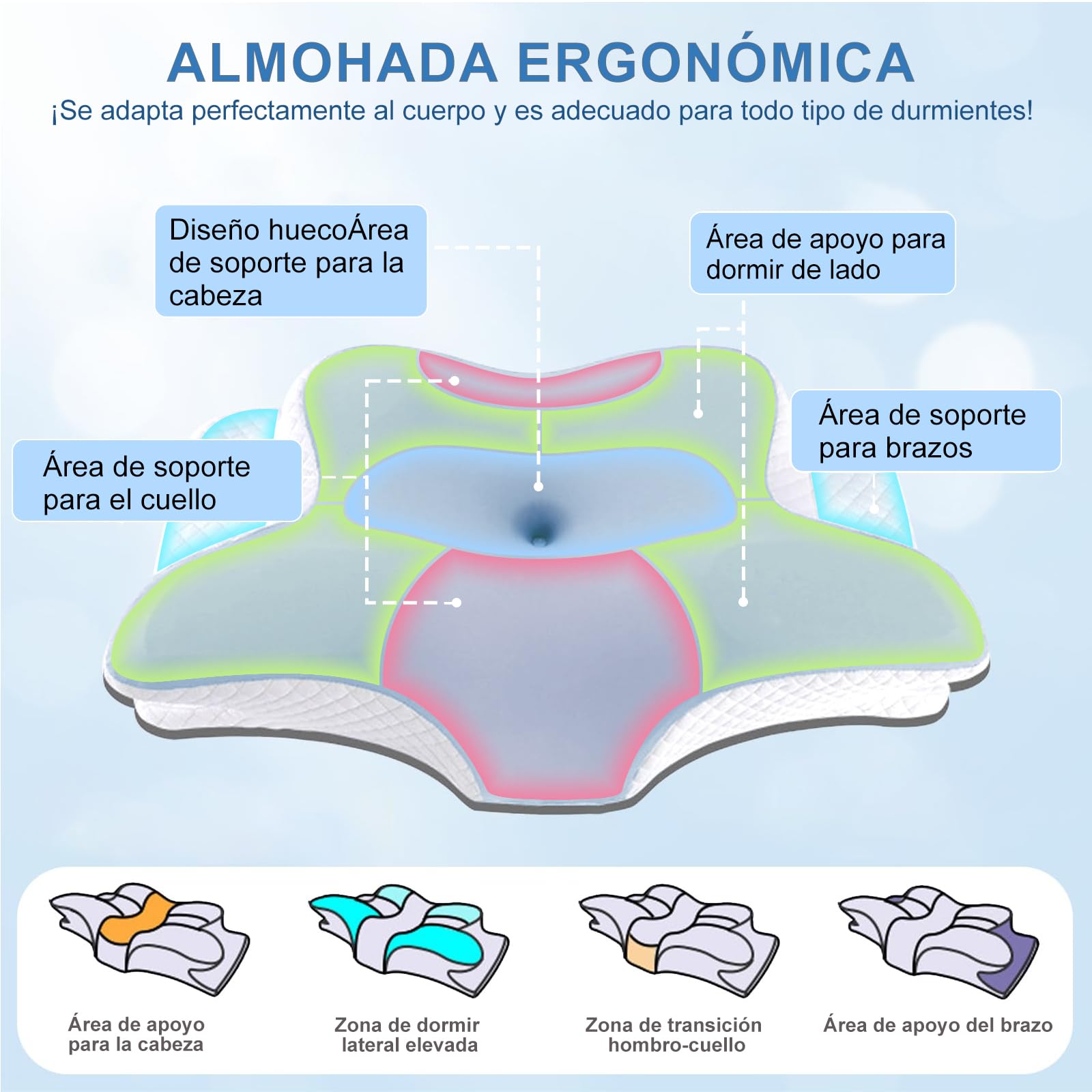 JeeLeeko Almohada Cervical de Espuma con Memoria 2en1 Almohada Ortopédica Ergonómica para Dolor de Cuello y Soporte Contorneado para Dormir de Lado, Espalda o Estómago (Embalaje Normal, Azul)