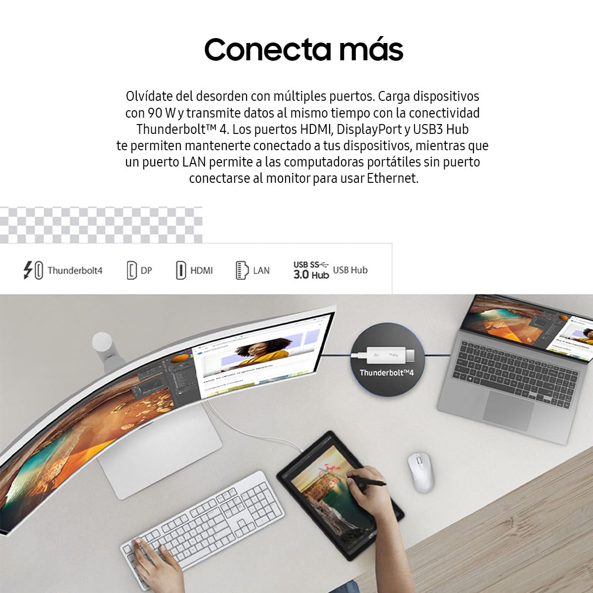 Monitor Samsung 34 Pulgadas Thunderbolt Curvo Alta Resolución Blanco