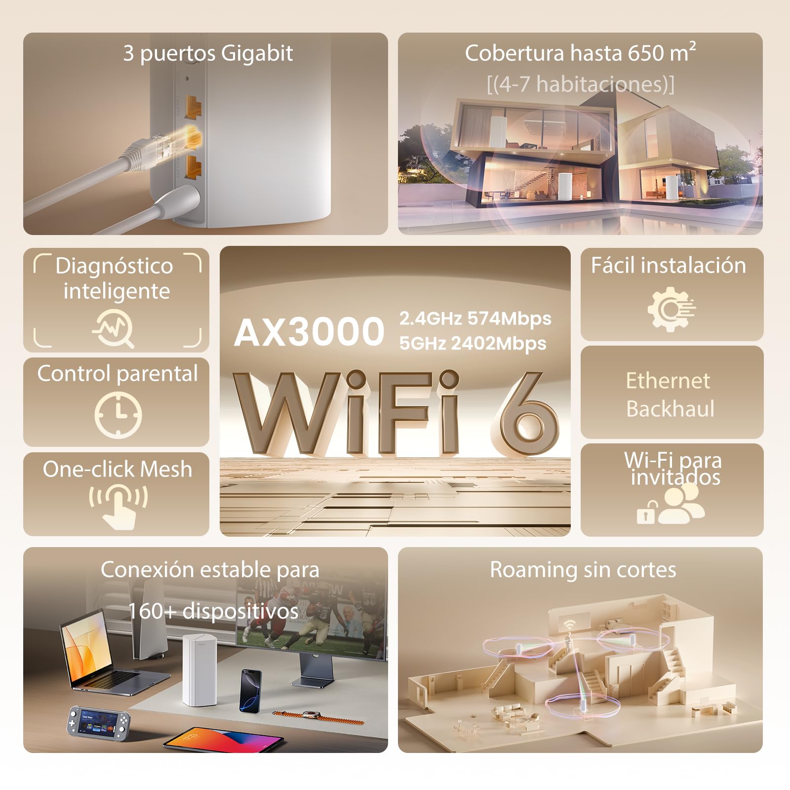 Tenda WiFi 6 Mesh Sistema AX3000 Nova Mesh WiFi Router EX12, hasta 2402Mbps, Doble Banda Gigabit para, 160+ Dispositivos, Cobertura de hasta 650 ㎡, 3 Pack Nueva Versión