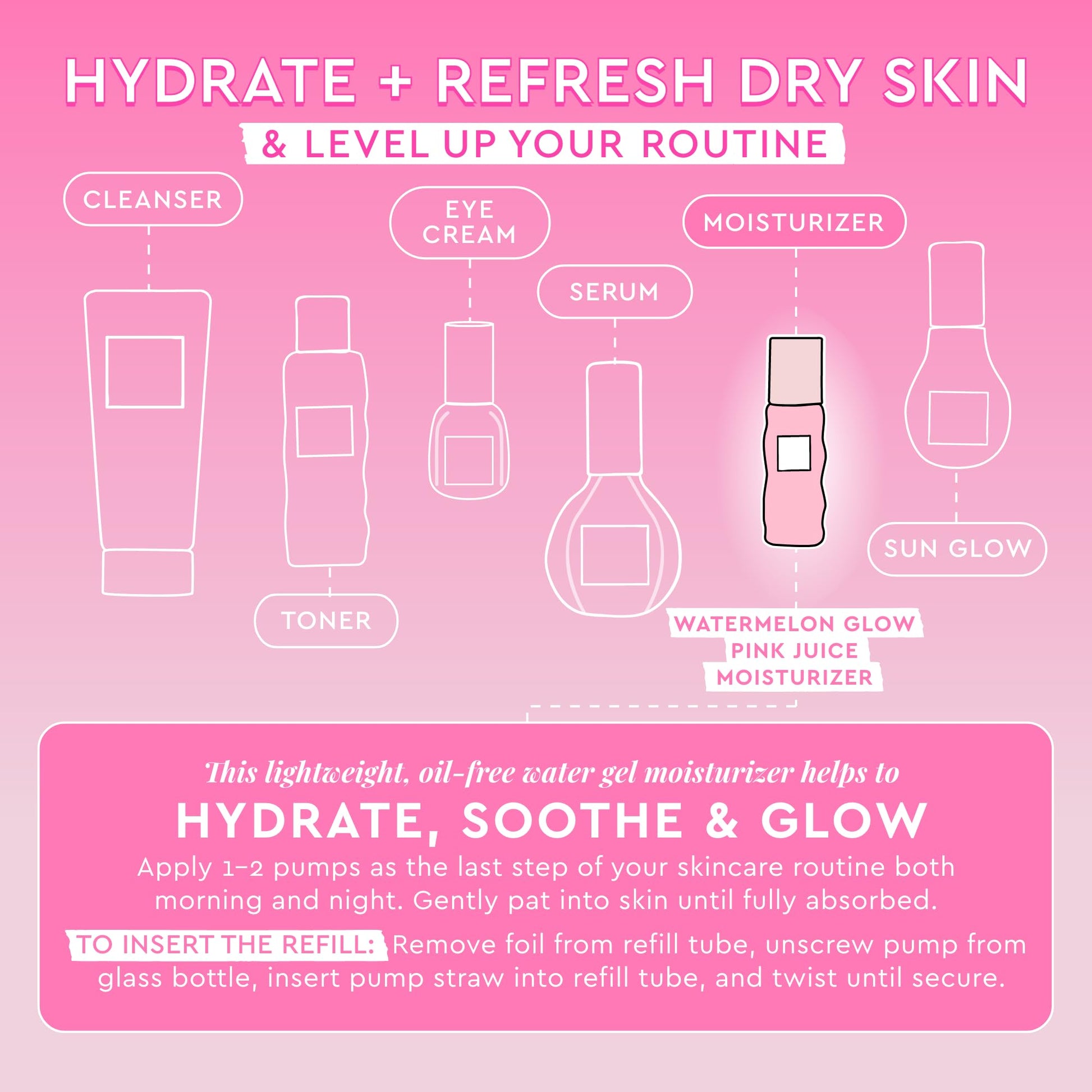 Glow Recipe Watermelon Glow Pink Juice Hidratante facial – Cuidado de la piel rico en aminoácidos, corrector de manchas oscuras de sandía, hidratante antienvejecimiento de ácido hialurónico, sin aceite, ligero (25 ml)