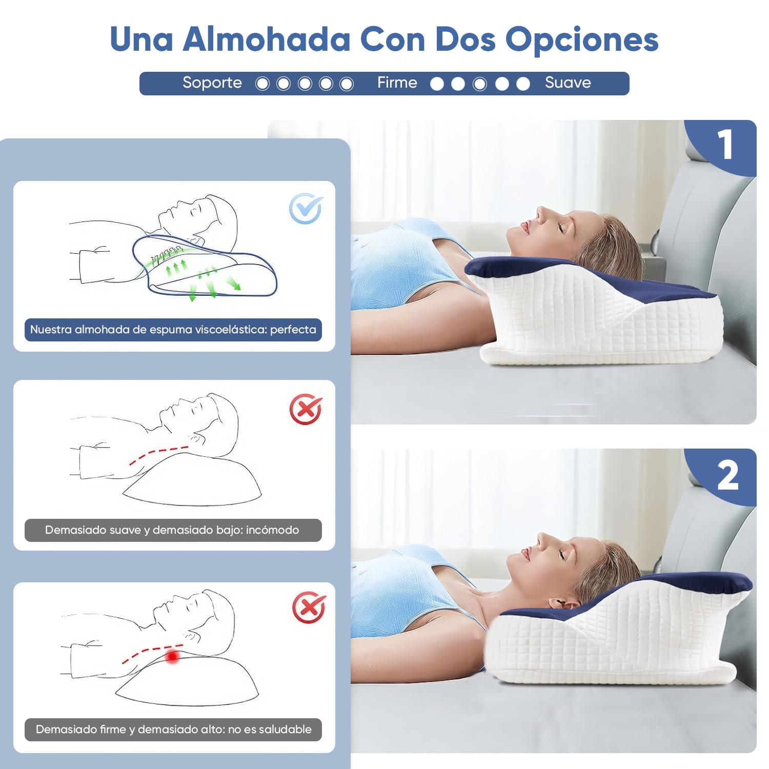 Hisemy Almohada Cervical,Almohada Ortopedica con Núcleo De Almohada De Espuma Viscoelástica, para Aliviar el Dolor De Cuello, Hombros, Almohada Antiarrugas para Dormir de Lado, de Frente y Espalda