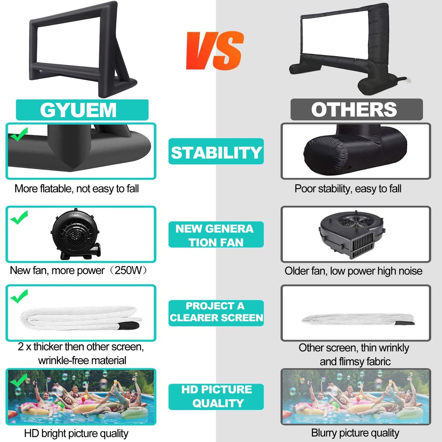 GYUEM Proyector Inflable para Exteriores de 18 pies, Pantalla de película, Paquete con Cuerda, soplador, estacas para Carpa, portátil, Ideal para Fiestas en Interiores y Exteriores