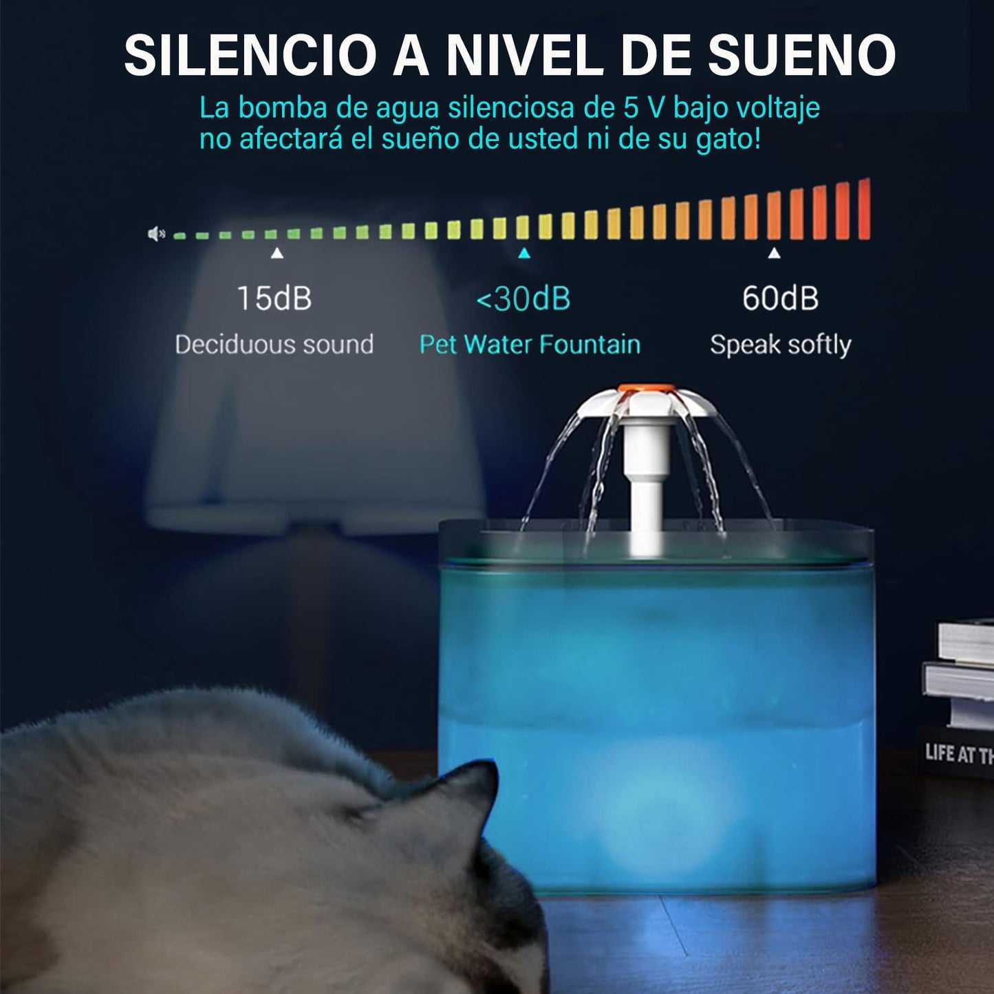 LCNBNM Fuente de Agua para Gato con Luz LED, 67oz/2 L Bebedero para Gato, Ultra Silenciosa, Bebedero para Perro Gatos con Filtros, para Gatos, Perros y Mascotas, Sin BPA
