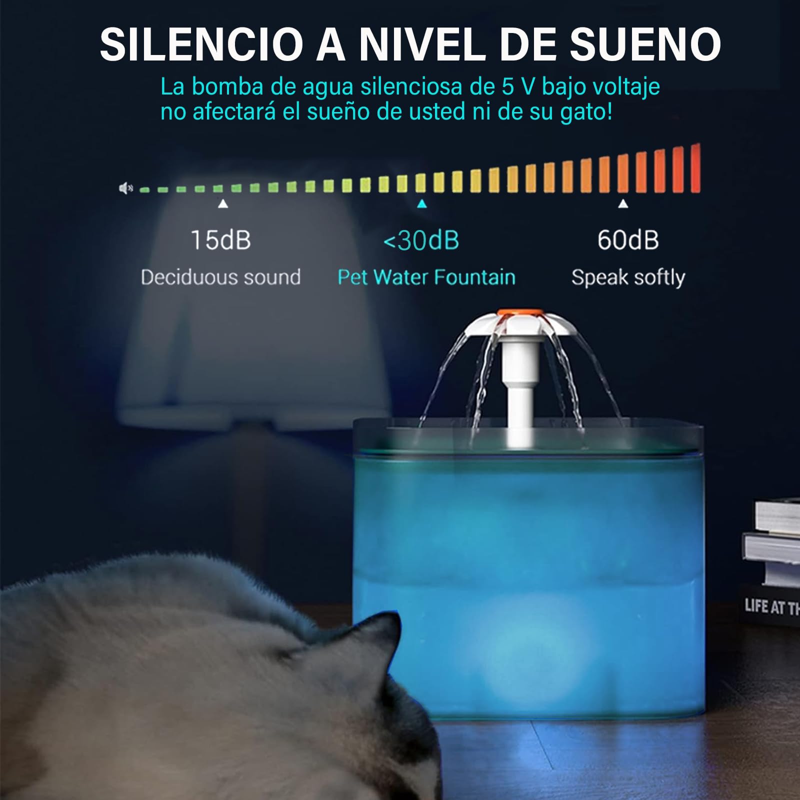 LCNBNM Fuente de Agua para Gato con Luz LED, 67oz/2 L Bebedero para Gato, Ultra Silenciosa, Bebedero para Perro Gatos con Filtros, para Gatos, Perros y Mascotas, Sin BPA