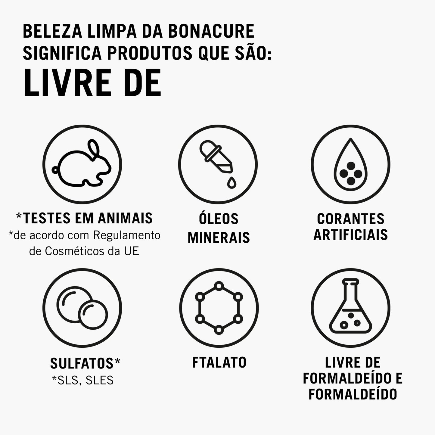 Shampoo Micelar Schwarzkopf Professional Peptide Repair Rescue