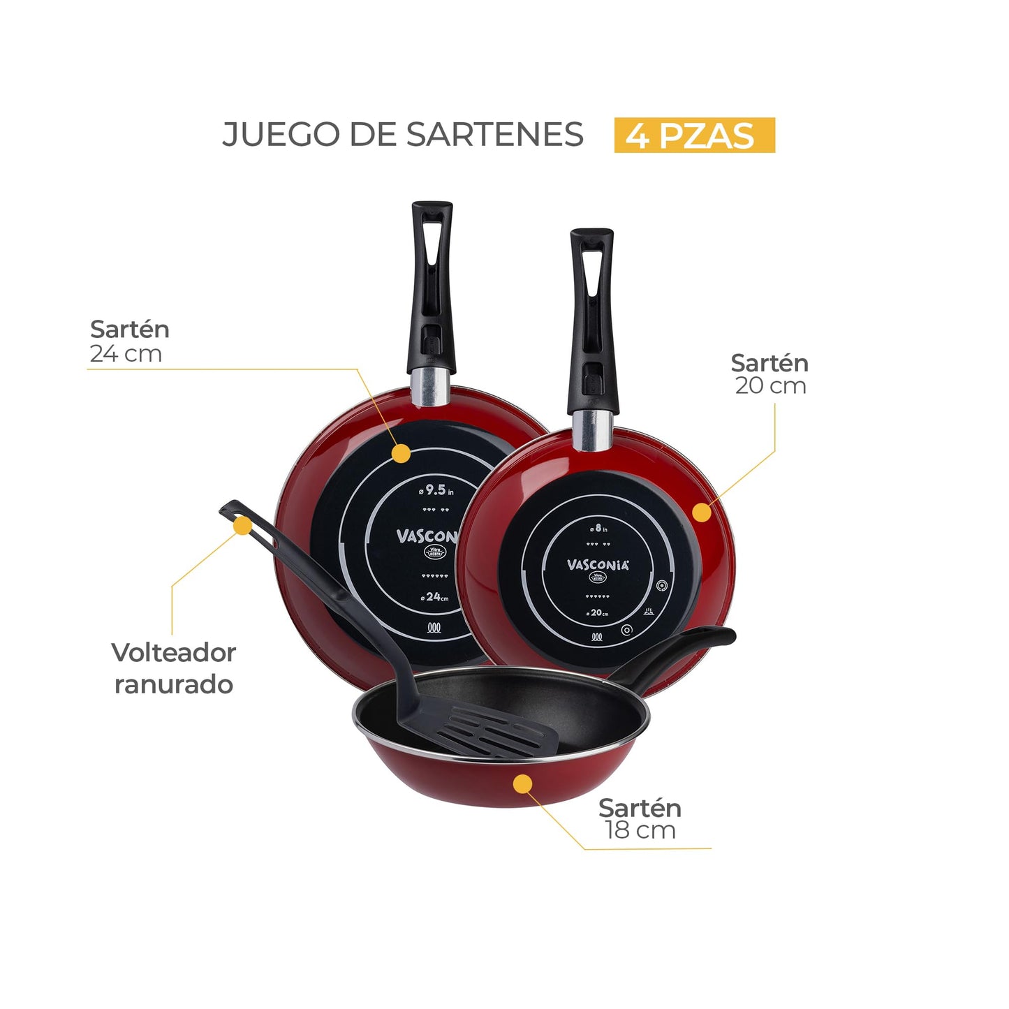 Juego de Sartenes Vasconia Rojo Antiadherente de Vitroacero 4 Piezas