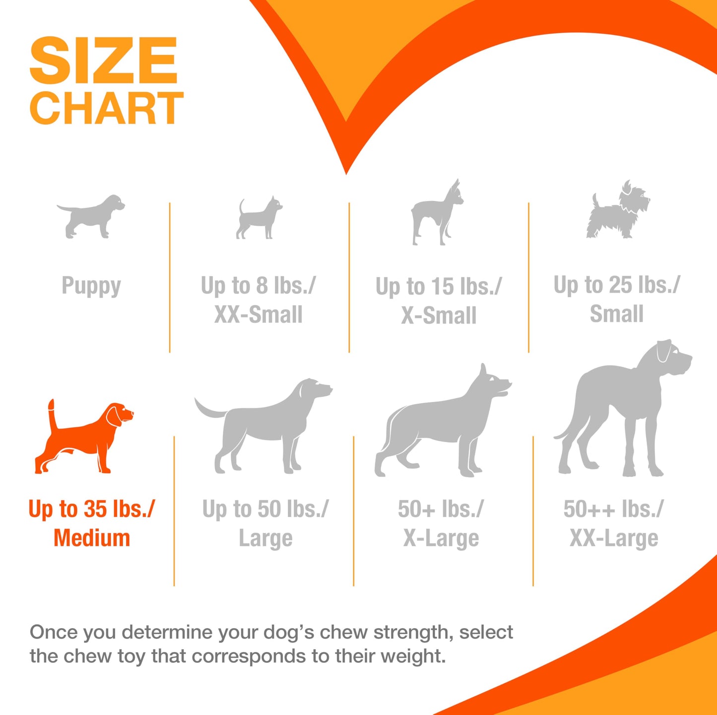 Juguete Masticar Huesos Nylabone Tocino y Sabor a Bistec Mediano para Perros Masticadores Agresivos