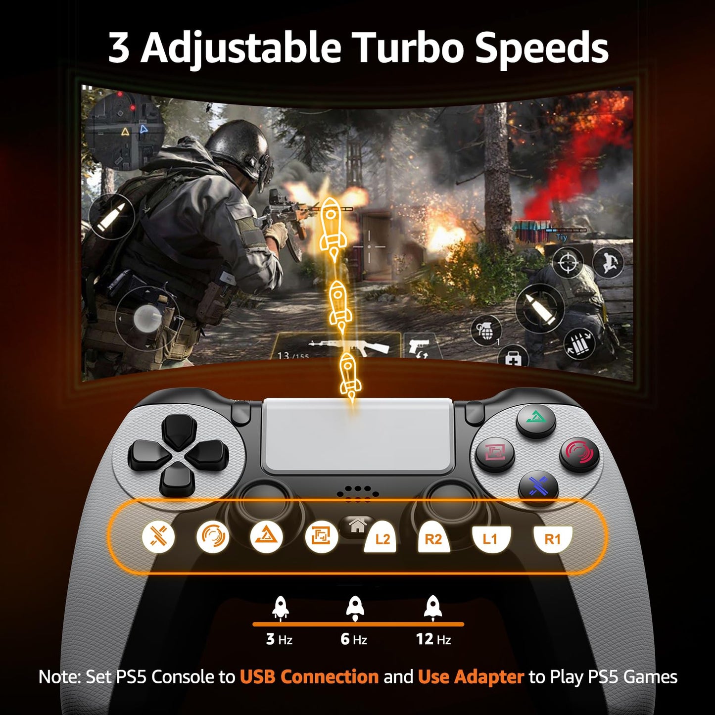 IWGAME Controller for PlayStation-5, Compatible with PS-5/PS-5 Pro/PS-4/ PC, Wireless Controllers Supports Adjustable Turbo, Remap, Hall Effect, Gaming Controller for PS-5 Games (2.4G Adapter Required